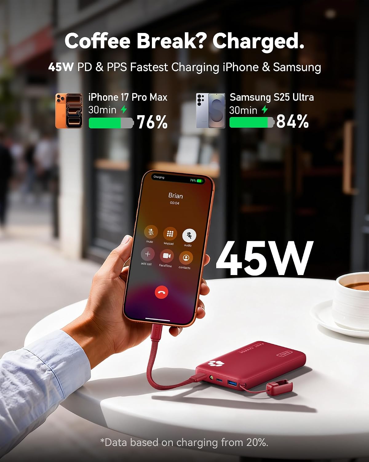 INIU 45W Fast Charging Portable Charger, Smaller 10000mAh Travel Power Bank | Flight-Safe, Detachable USB C Cable, Travel Essential, External Battery Phone Pack for iPhone 17 Samsung S26 iPad etc, Red