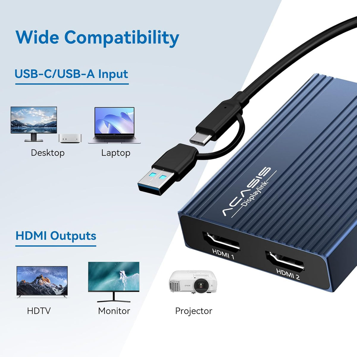 ACASIS USB C to Dual HDMI DisplayLink Adapter for Mac M1/M2/M3/M4/Windows | USB C DisplayLink Docking Station with 2HDMI 4K@60Hz, 3USB-A Ports, 100W PD Charging ,USB A/C to Dual Monitor,Grey