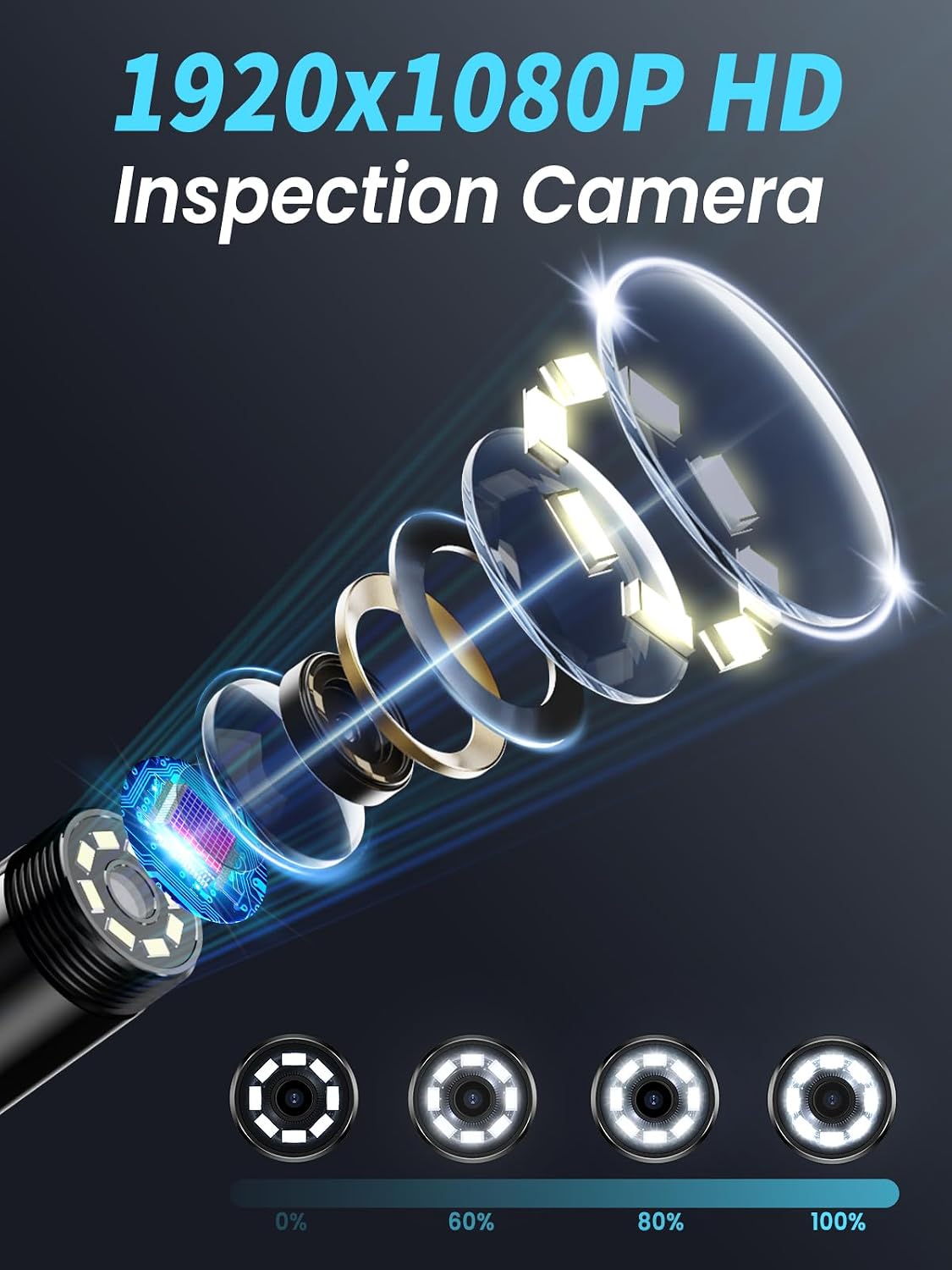 Endoscope Camera with Light, 4.3" IPS Screen 1080P Borescope with 8 LED Lights, 16.5 FT Semi-Rigid Cable Snake Camera, IP67 Waterproof Sewer Inspection Men Tool Single Lens