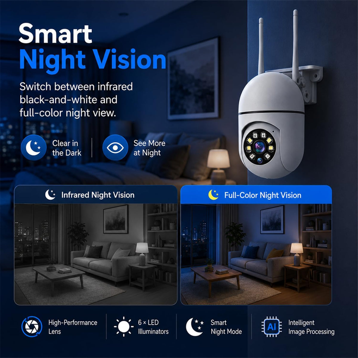 Hawkray 2 Pack Indoor Home Security Camera, Plug-in WiFi, 2.4&5GHz Dual Band, 360° Pan Tilt, Color Night Vision, Two-Way Audio
