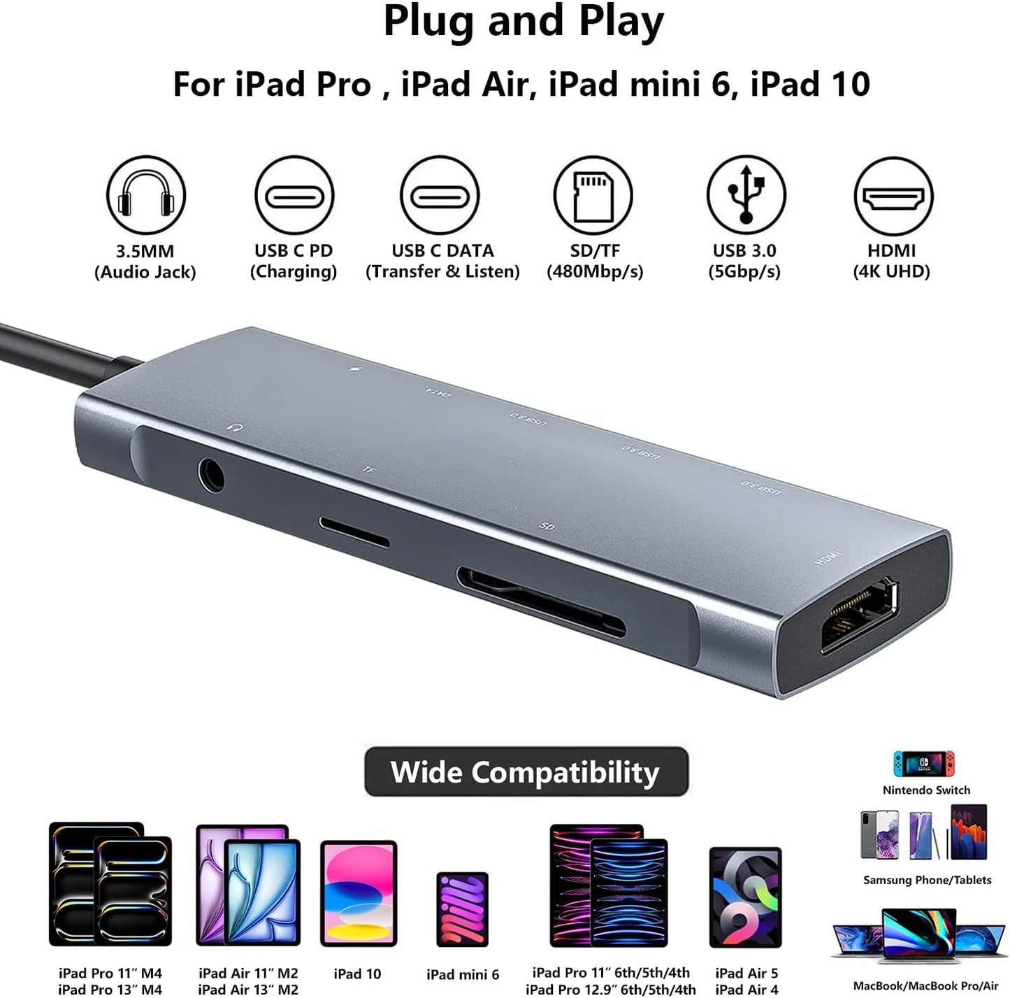 USB C HUB for iPad Pro 9-in-1 Adapter iPad Pro M4 M2 M1 13 12.9 11 inch iPad Air 5 4 Docking Station with 4K HDMI, USB-C PD, SD/TF Card Reader, USB 3.0, 3.5mm Headphone Jack, Type C Data, iPad mini 6