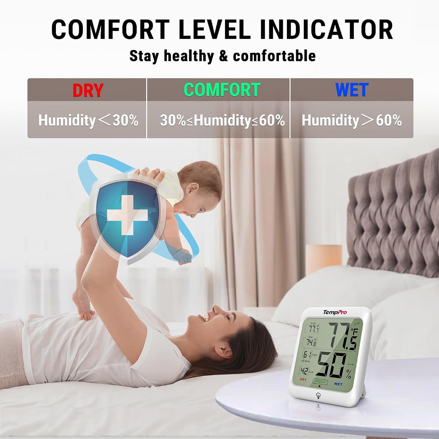 TempPro TP53 2 Pack Digital Hygrometer Indoor Thermometer for Home, Temperature Humidity Meter with Comfort Indicator & Max Min Records, Backlit Display Room Thermometer (Previously ThermoPro)