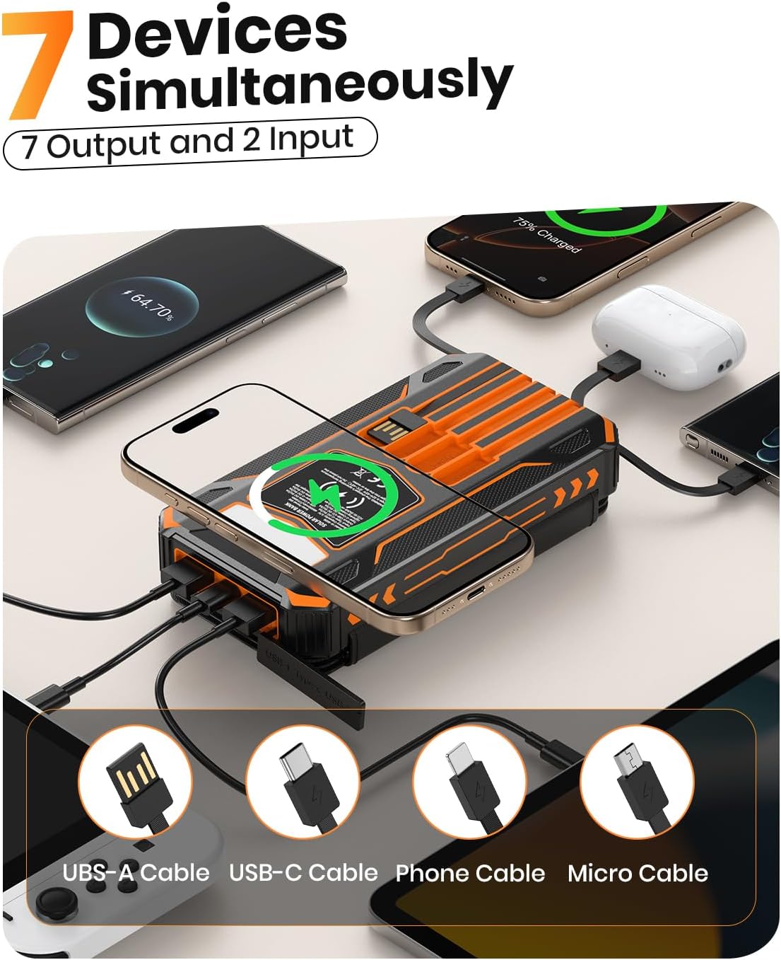SOARAISE Solar Power Bank 48000mAh Wireless Portable Charger with 4 Cables | Solar Charger with 4 Solar Panels, 48000mAh High Capacity, PD QC 3.0 Fast Charging Battery Pack, Flashlights for Camping