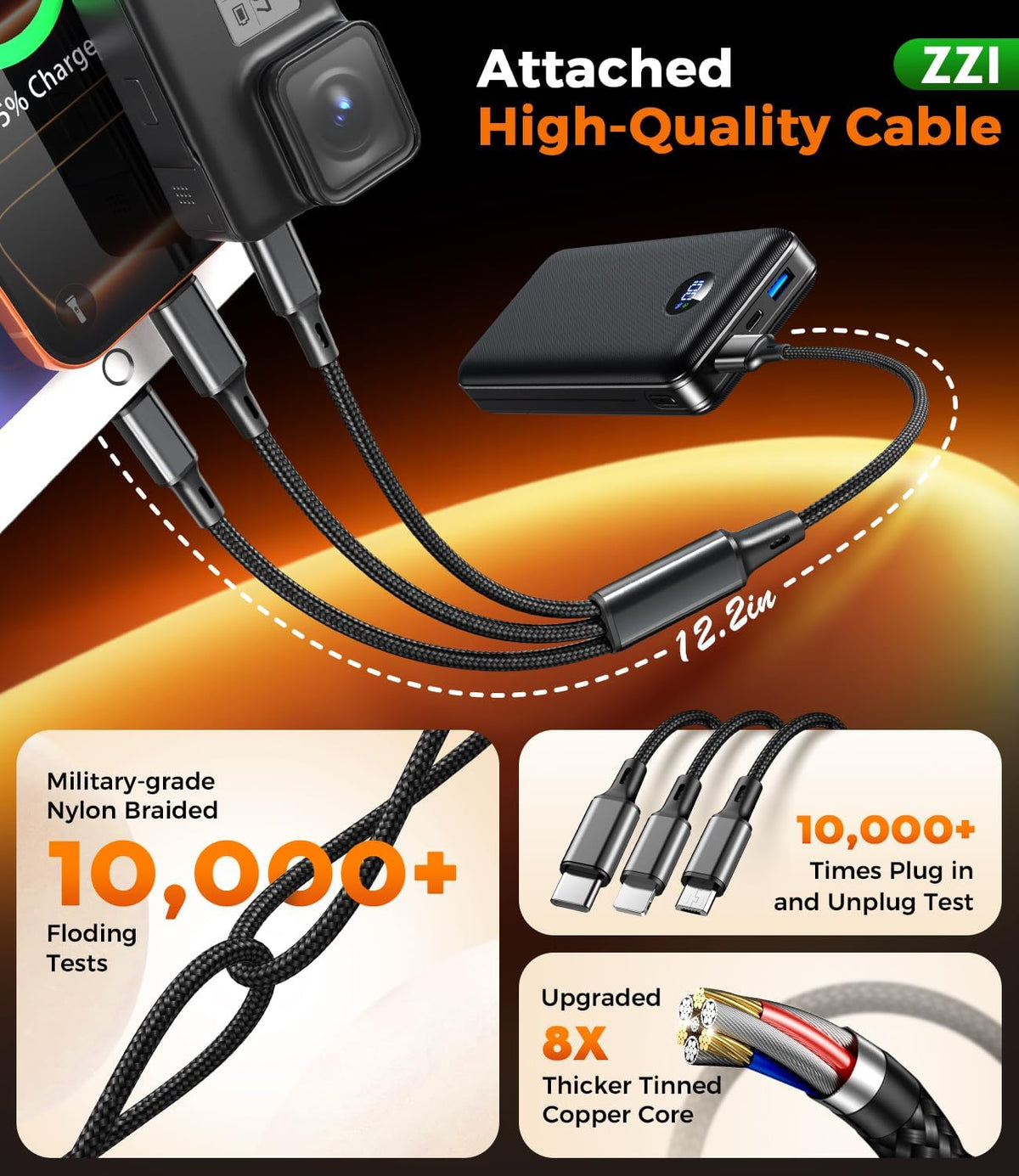 ZZI Portable Charger Power Bank 60000mAh, 22.5W PD Fast-Charge Battery Pack | Charge 5 Devices, 3-Ports & 3 in 1 Cable, 60% in 30min, 10 times for iPhone, Fit All Cell Phone/Tablets,Camping/Travel/Outage