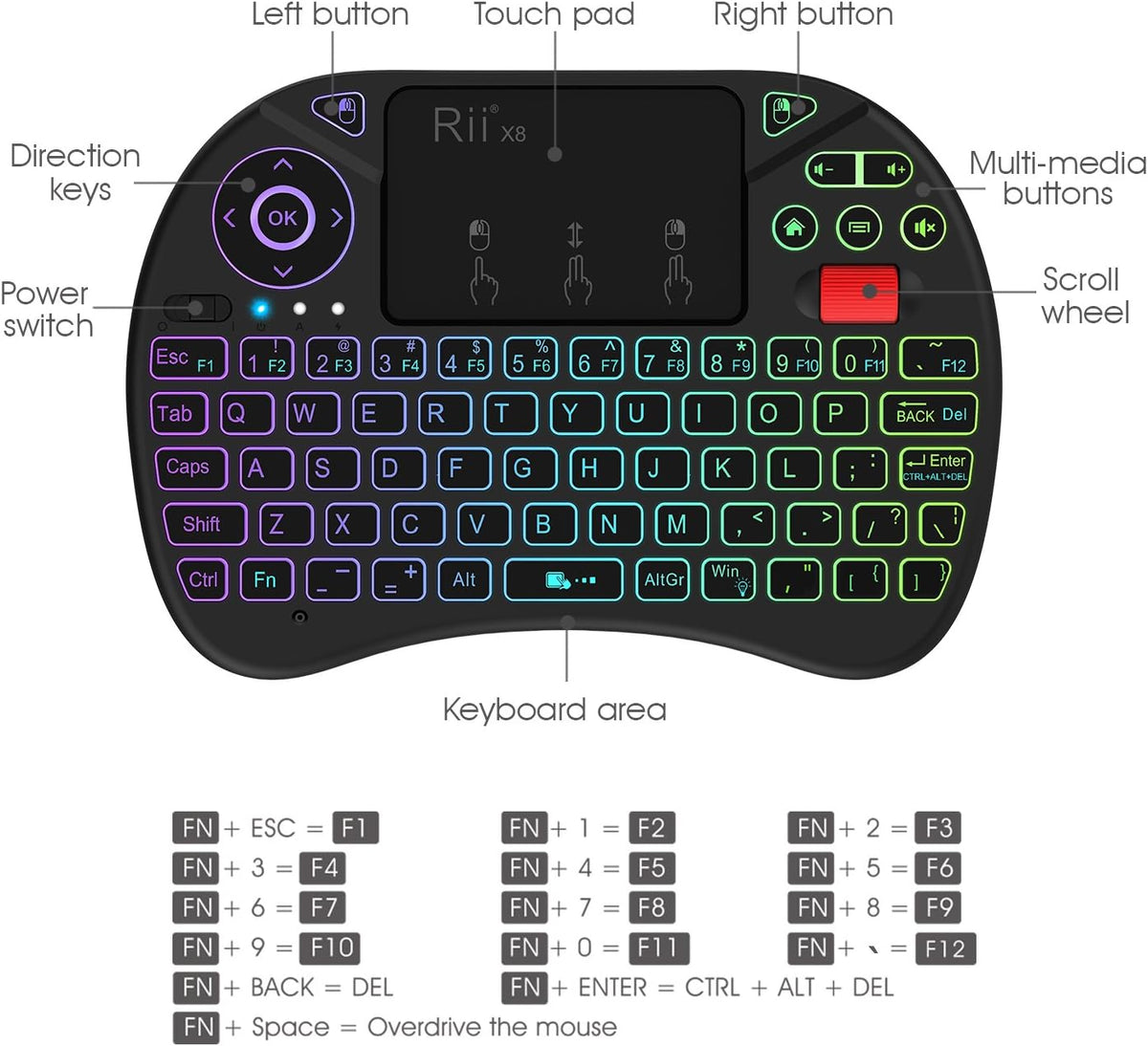 Rii X8 Mini Keyboard,2.4G Wireless,with Touchpad Mouse for Android TV Box | RGB Backlit,Rechargeable Battery,Easy meadia control,Built-in Touchpad for PC/HTPC/IPTV/Nvidia Shield