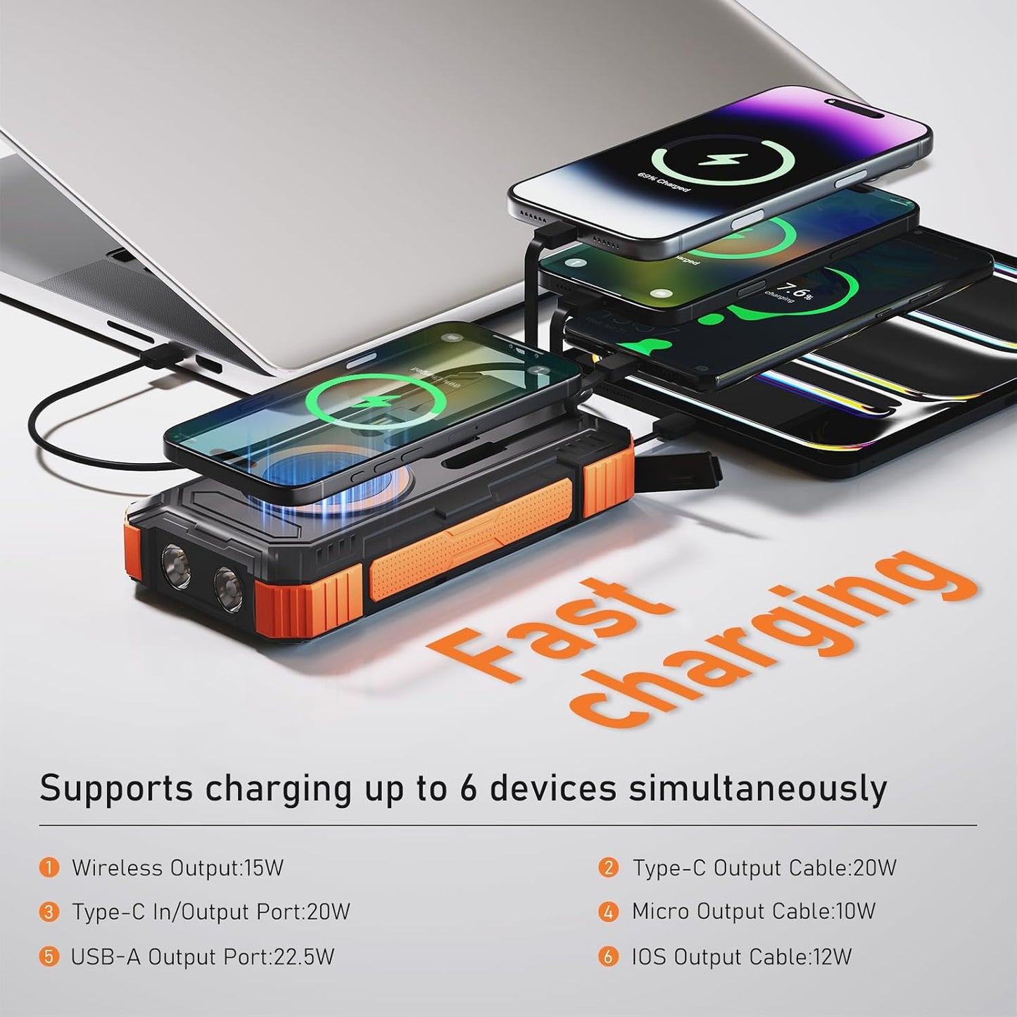 ERRBBIC Solar Charger Power Bank 49800mAh, Wireless Portable Phone Charger Built-in 4 Cable, 22.5W Fast Charging Battery Pack for iPhone 17 16 Pro iPad Samsung S26, Solar Charger for Camping,Hiking