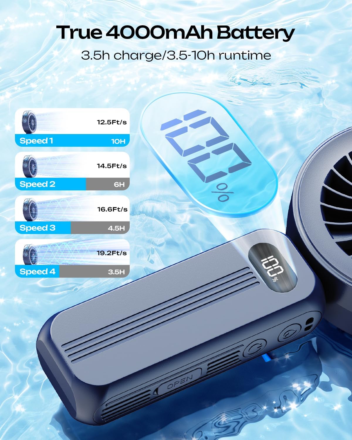 Otlonpe Handheld Misting Fan Portable, Powerful 4 High Speeds Rechargeable Small Hand Held Fan Water Mist, 4000mAh Battery Operated, Foldable, Lanyard, Personal Cooling for Travel Men Wome