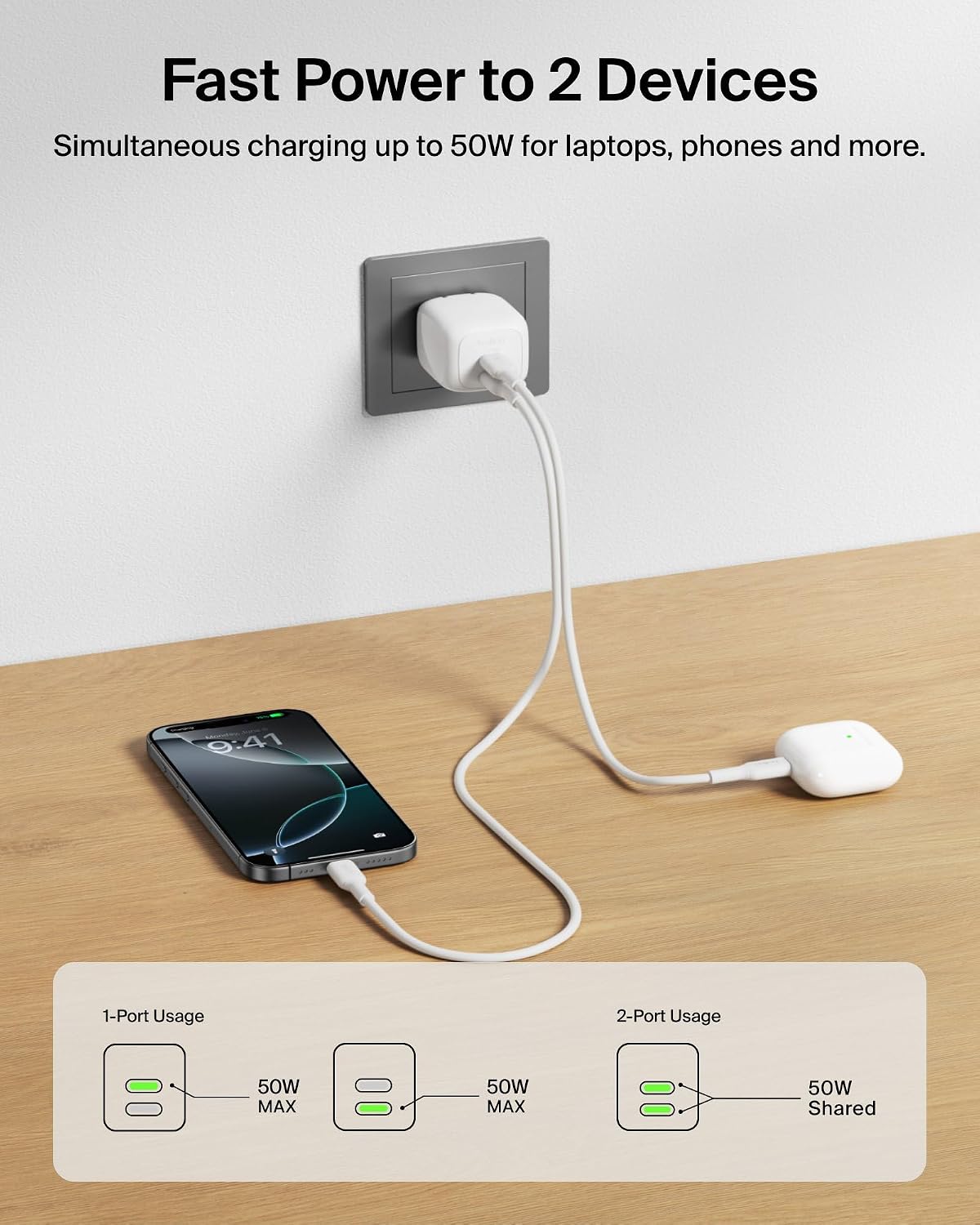 Belkin 50W Dual GaN USB C Charger Block, Fast Charging for Travel | MacBook, iPhone 17, iPad Pro, Chromebook, Samsung Galaxy S26 Ultra, Google Pixel 10, Travel Essentials
