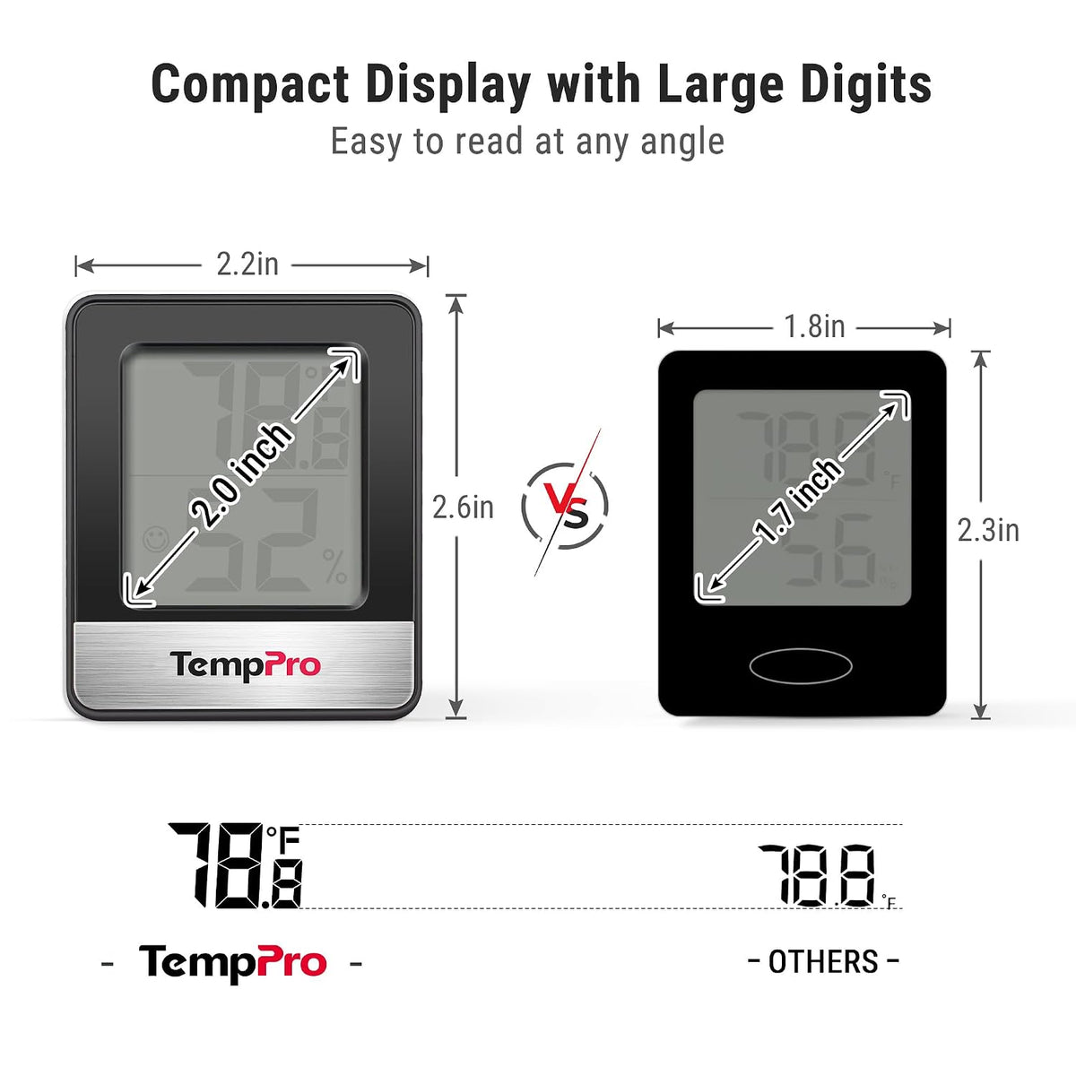 TempPro TempAir 2 Pack Hygrometer Indoor Humidity Meter, Room Thermometer