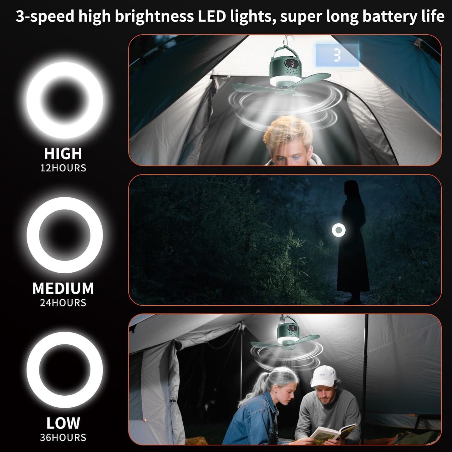 11" Tent Fan with Light & Remote, Camping Ceiling Fan with 10040mAh Rechargeable Battery, Portable Hanging Fan for Tent, RV, Canopy, Outdoor Camping (Green, Centimeters, 28.9)