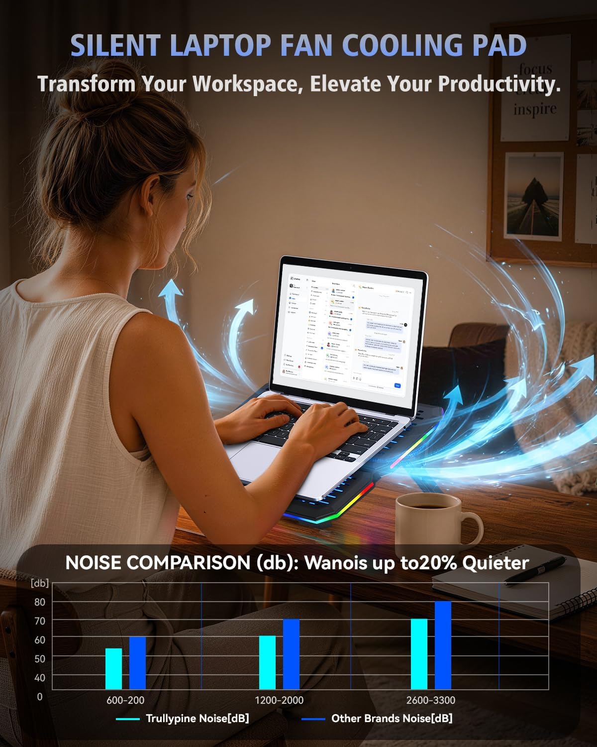 Laptop Cooling Pad with 10 Fans, Gaming Laptop Fan for 12-18.1 Inch, Laptop Cooler Stand with 7 Adjustable Heights, RGB Light & USB Type-C Notebook Cooling Pad