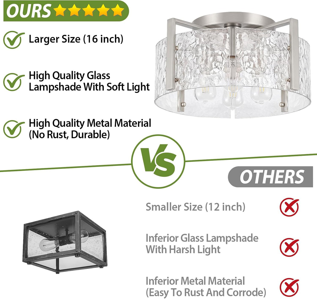 16" Semi-Flush Mount Ceiling Light, 4-Light Hammered Glass Drum Fixture