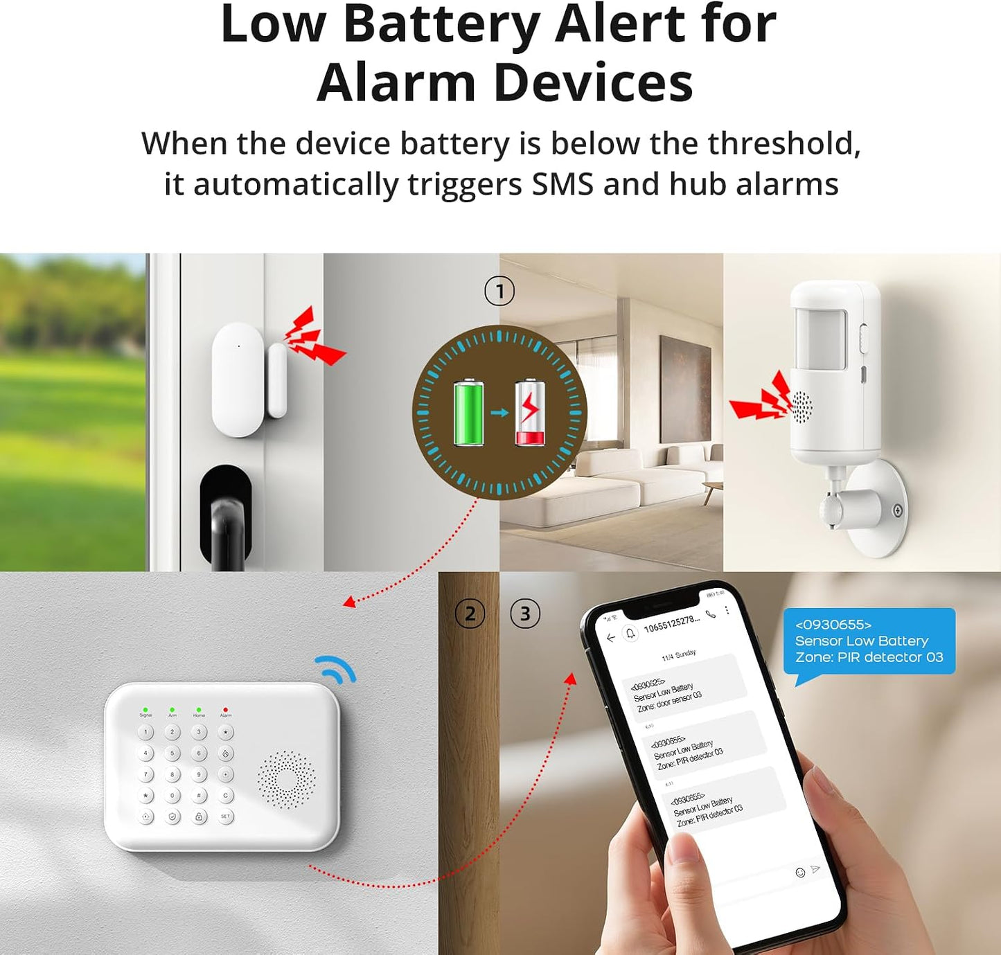 Alarm System for Home Security,2025 Upgraded Wireless Security System with WiFi+GSM/4G Instant App Alerts & Auto Alarm Dial,Door/Window Sensors Compatible with Alexa/Google NO Monthly Fees