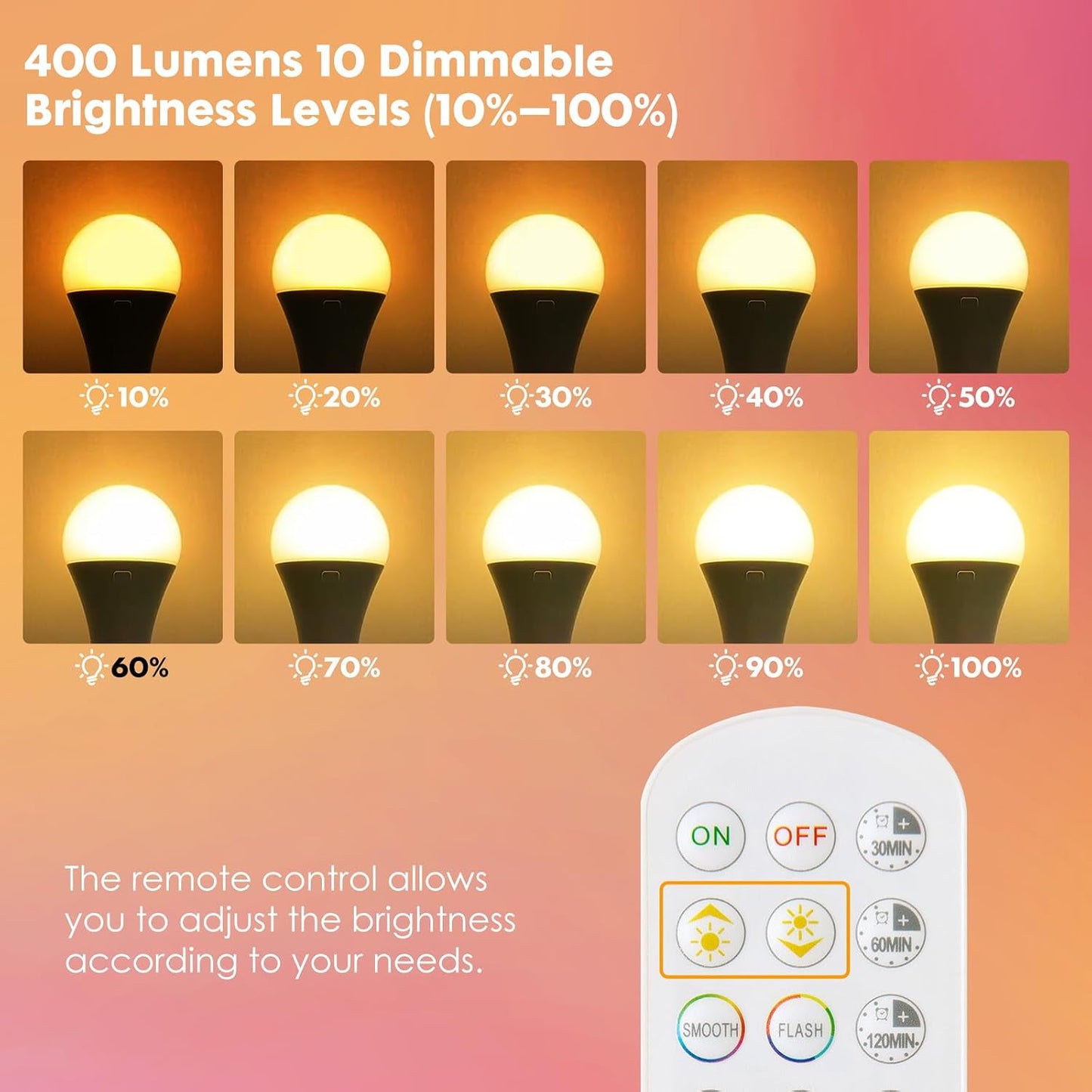 2Pack E26 Rechargeable Light Bulbs with Remote, A19 40W Equivalent Bulb, Soft Warm White 2700K, 400LM Dimmable 5W LED Light Bulb with 15 Colors 3 Timer for Non-Wired Lamp Sconce, Touch, Remote Control