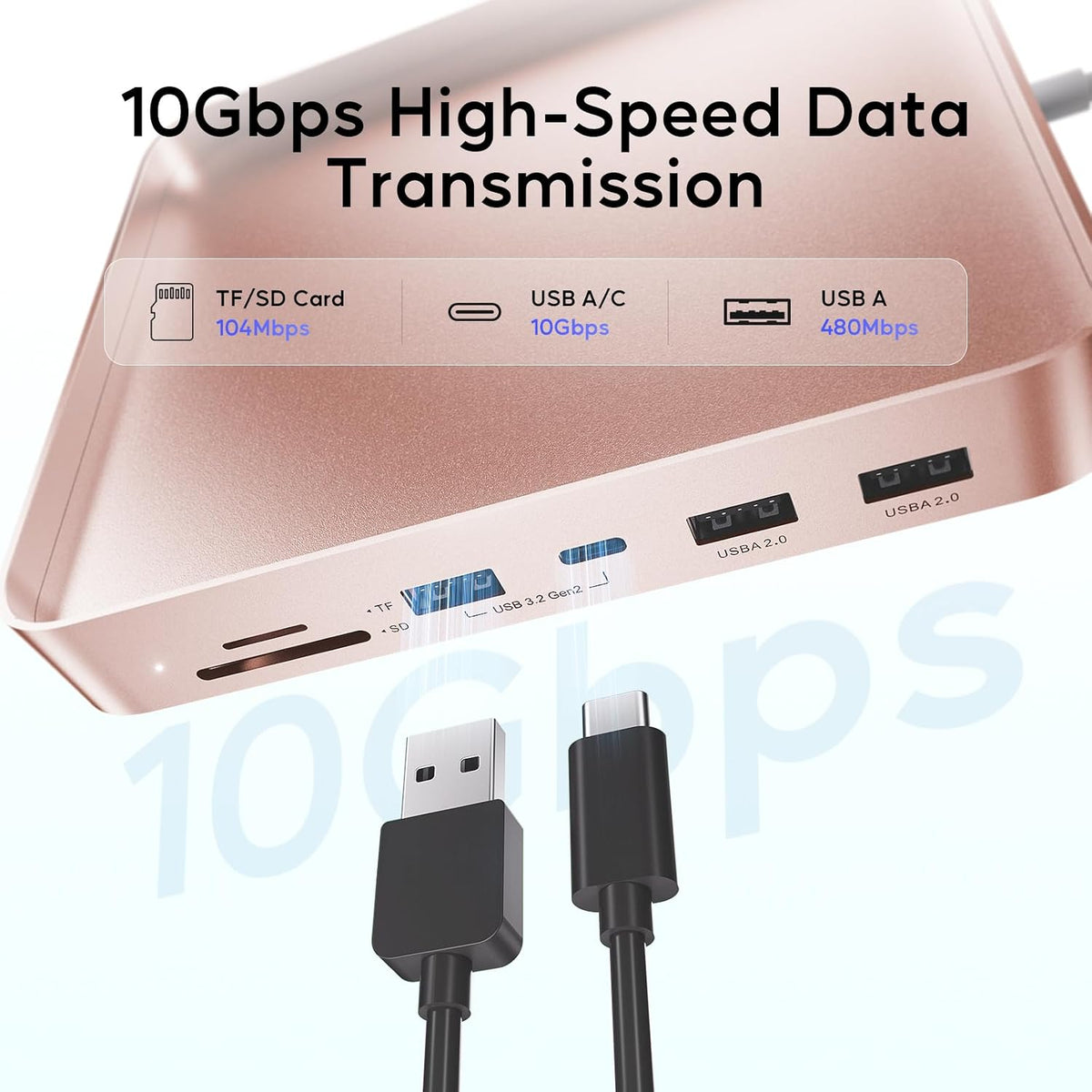 USB C HUB for iMac 24 inch 2021/2023 M1/M3 with M.2 4TB SSD NVMe Enclosure