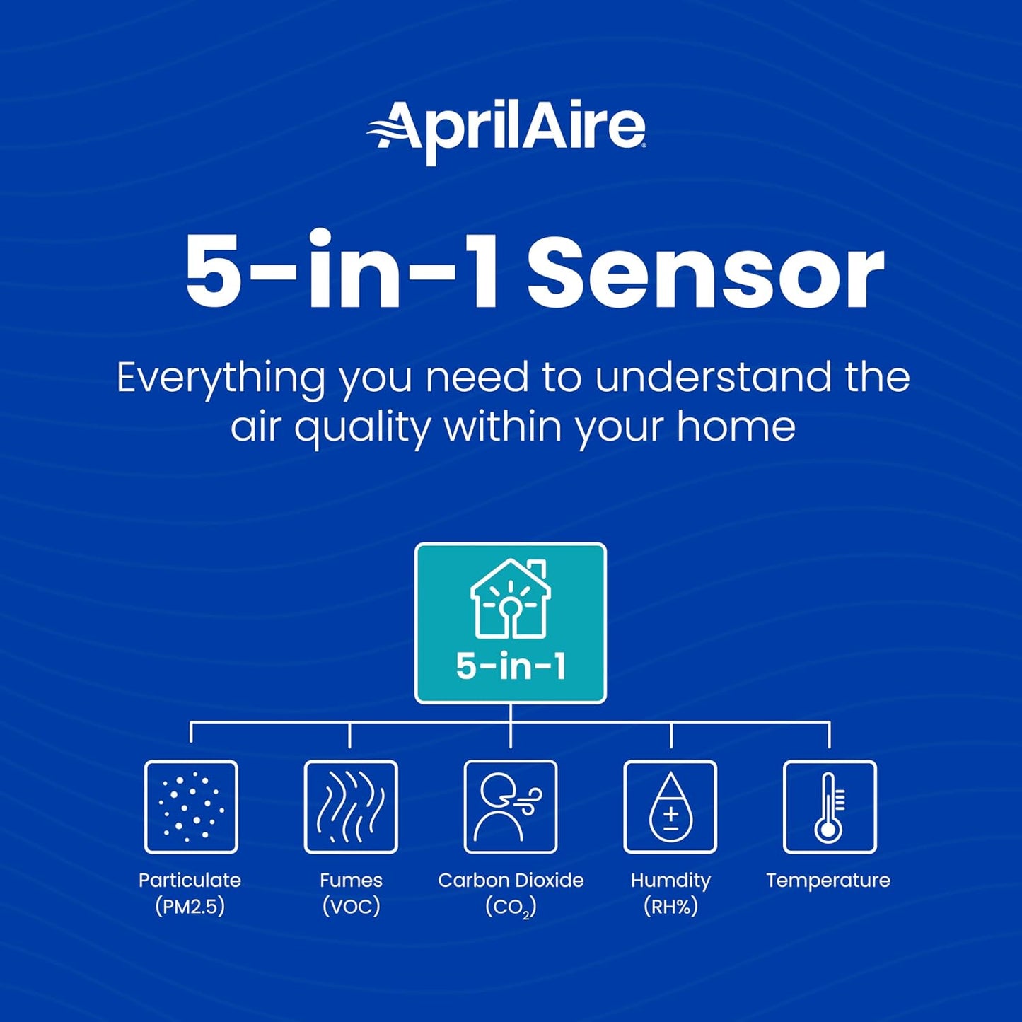 AprilAire ZAWTHCPV Smart Indoor 5-in-1 Wi-Fi Air Quality Monitor (CO2, VOC, PM 2.5, Particulate Matter, Humidity and Temperature), App Controlled IAQ Monitor for Home Air Quality Sensor