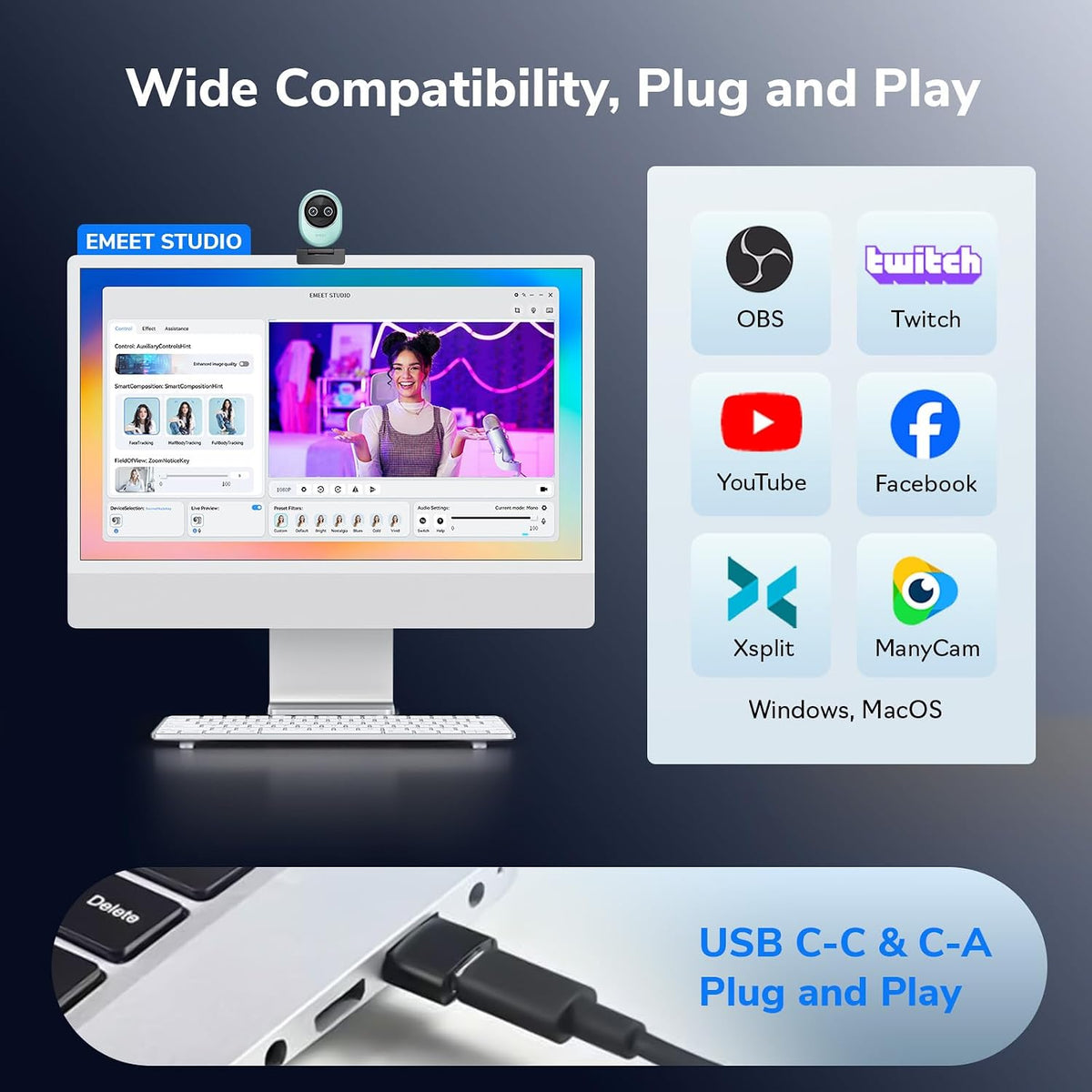 EMEET Piko+ (Piko Plus), World’s 1st Dual-Camera AI-Powered 4K Webcam, 1/2.55'' Sony Sensor, 3 Mics&3 Sound Modes, Panda Magnetic Privacy Cover, USB C-C&C-A, Ideal for Livestreamers