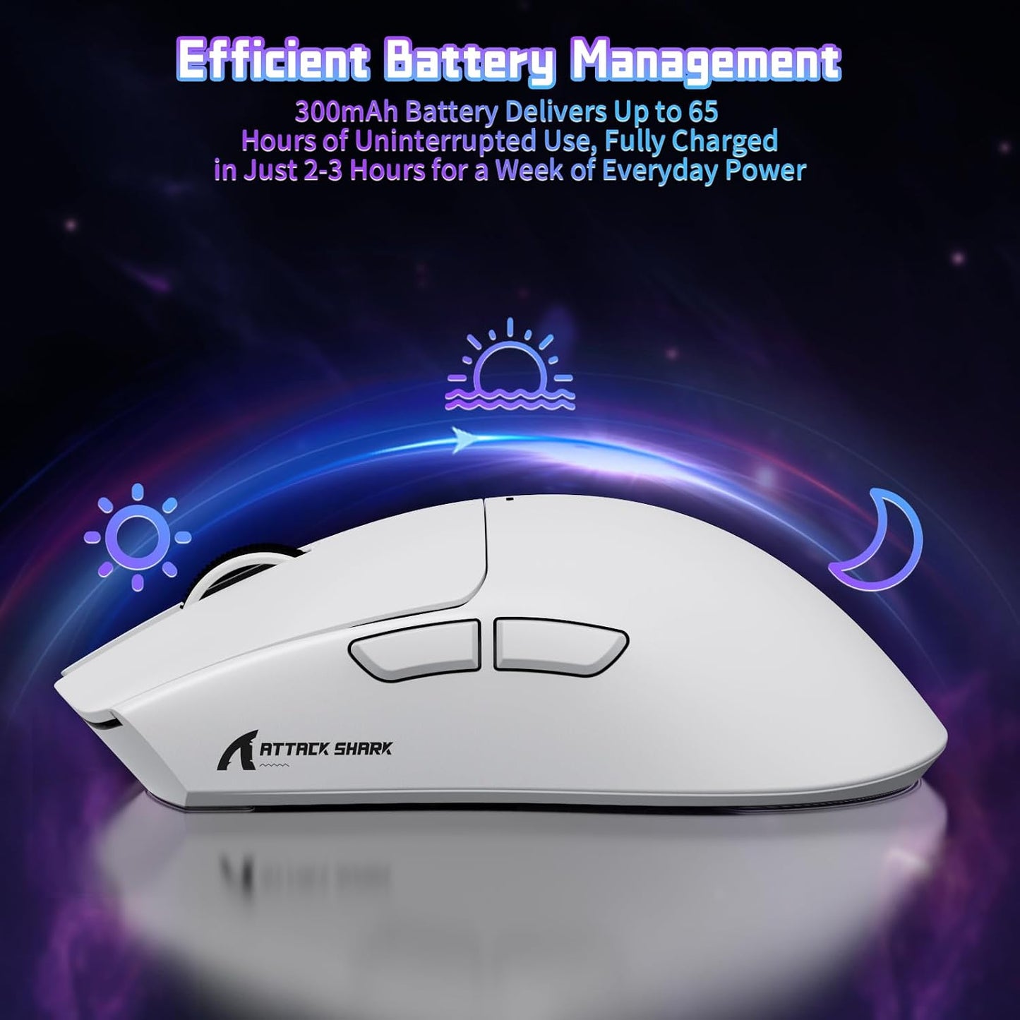 ATTACK SHARK X11SE Wireless Gaming Mouse, 59g Lightweight, White | Bluetooth/2.4Ghz Wireless/Wired Connectivity, 22K DPI, PixArt PAW3311 Gaming Sensor, 1K Polling Gamer Mice for PC/Mac