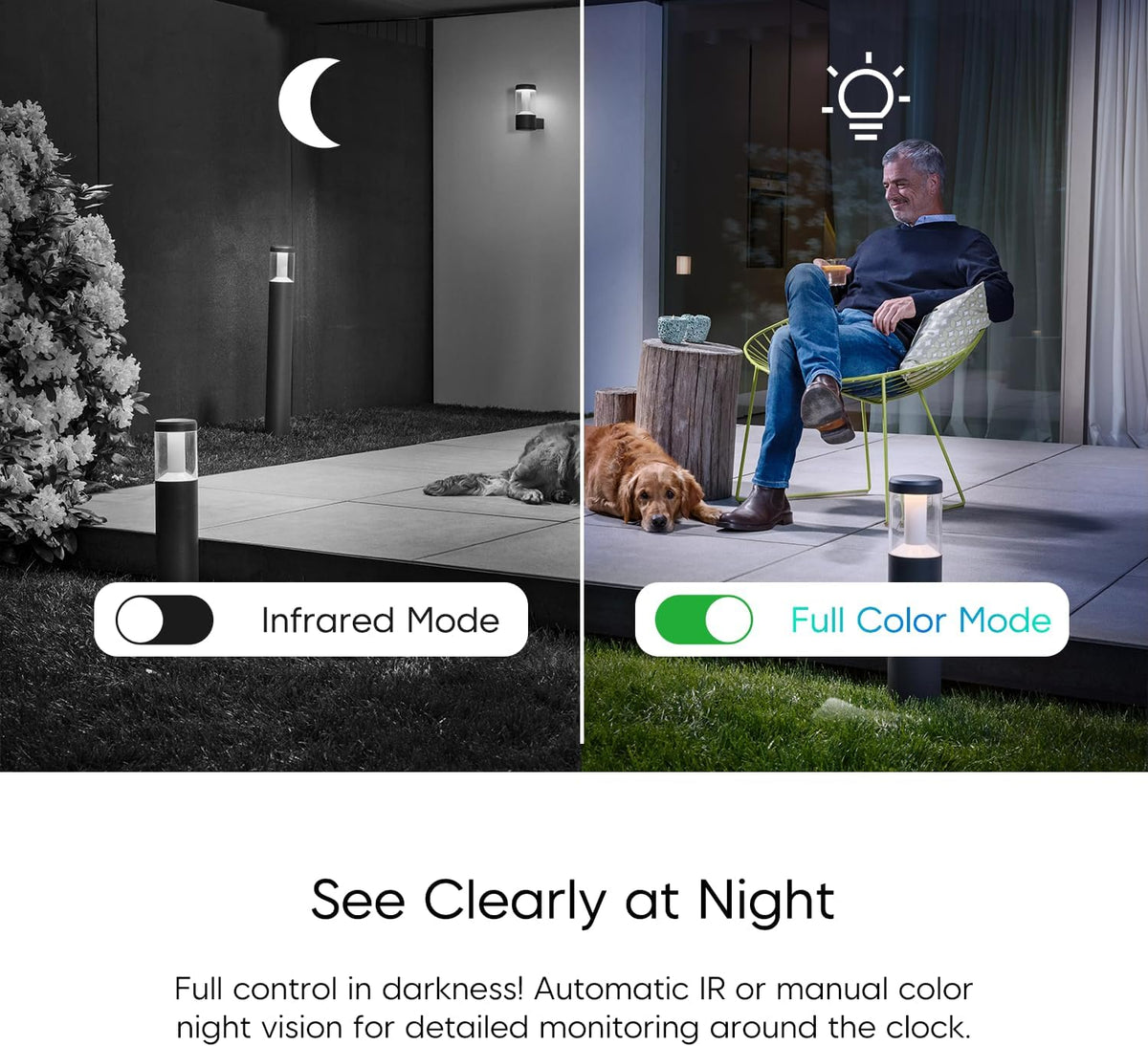VSTARCAM Indoor Security Camera, 2K Dual Lens WiFi Camera with Two Live Views, 360° Pan & 90° Tilt, Two-Way Audio, Color Night Vision, Motion Alerts, 24/7 Recording for Baby, Pet, Elderly & Home