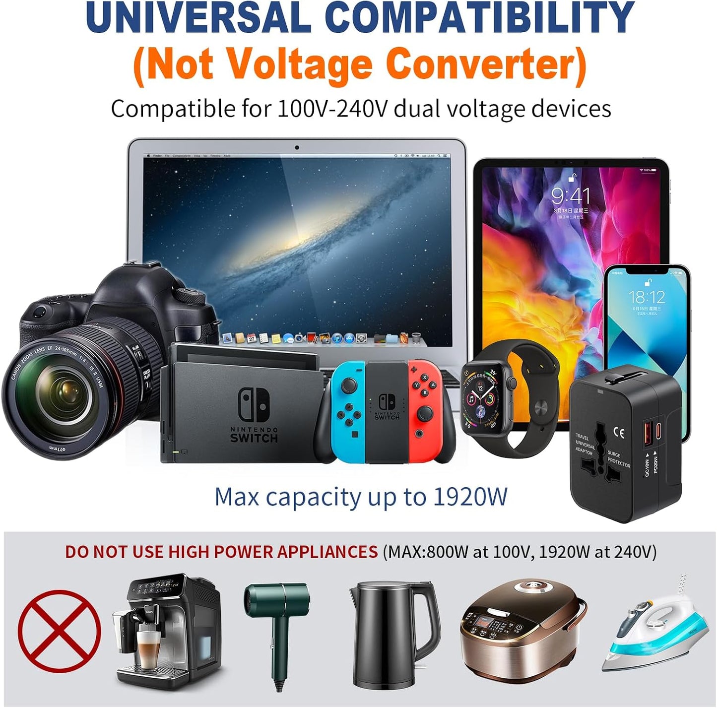 Universal Travel Adapter USB C, All in One Worldwide Plug Adapter, Black | Fast Charge GaN PD3.0, Type C USB-A Quick Charging, International Wall Charger, AC Power Outlet Converters, for USA EU UK AUS