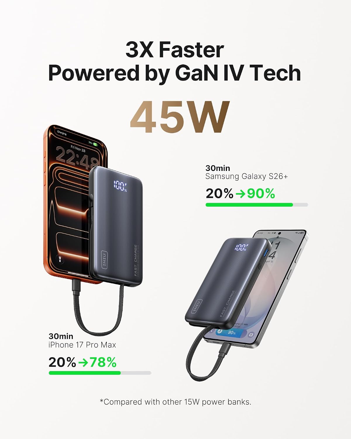 INIU 45W Fast Charging Portable Charger, 10000mAh with Built in Wall Plug | Slimmest, Built-in Wall Plug, USB-C Cable, GaN, Flight-Safe, 3 in 1 Power Bank for iPhone 17, Samsung, iPad etc