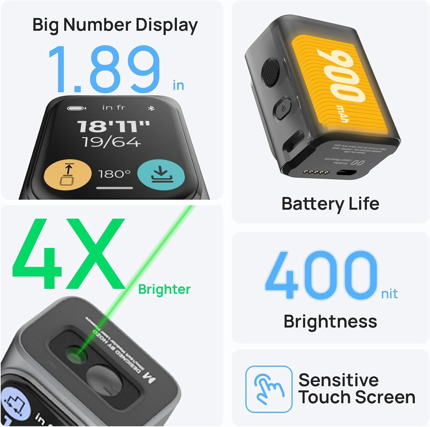 M-Cube Green-Beam Laser Measuring Tool, 164ft/50m, ±1/16 inch Accuracy, Small Size, High-Visibility Real Green Beam for Outdoor, Area/Volume/Pythagorean, LCD Display, Bluetooth App, Rechargeable