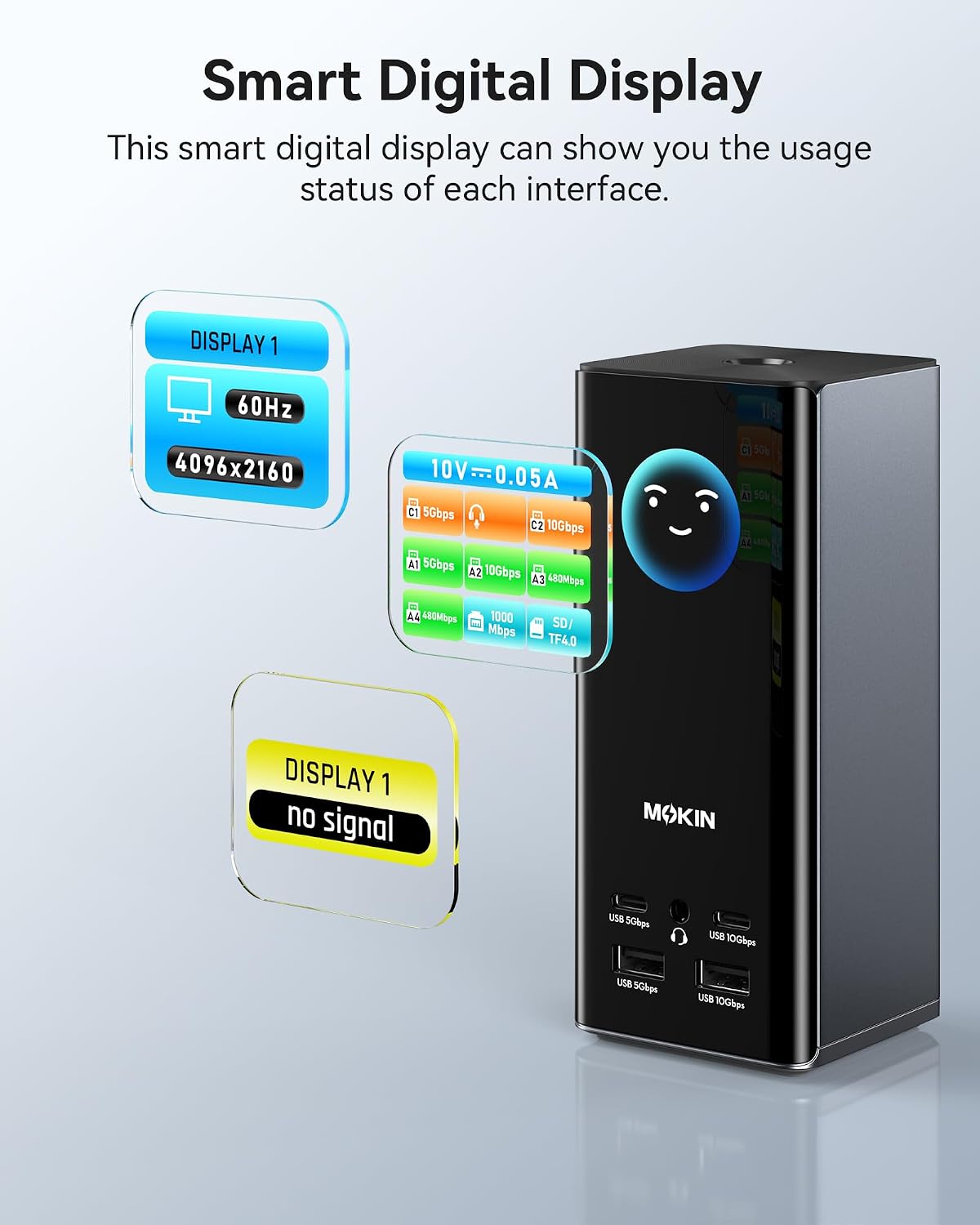 MOKiN USB C Docking Station 3 Monitors, 17-in-1 Triple Display Docking Station with 3 HDMI & 2 DP, 10G USB A/C, Gigabit Ethernet, 100W PD, Smart Display, SD/microSD, for Mac/Dell/Hp(Driver Required)