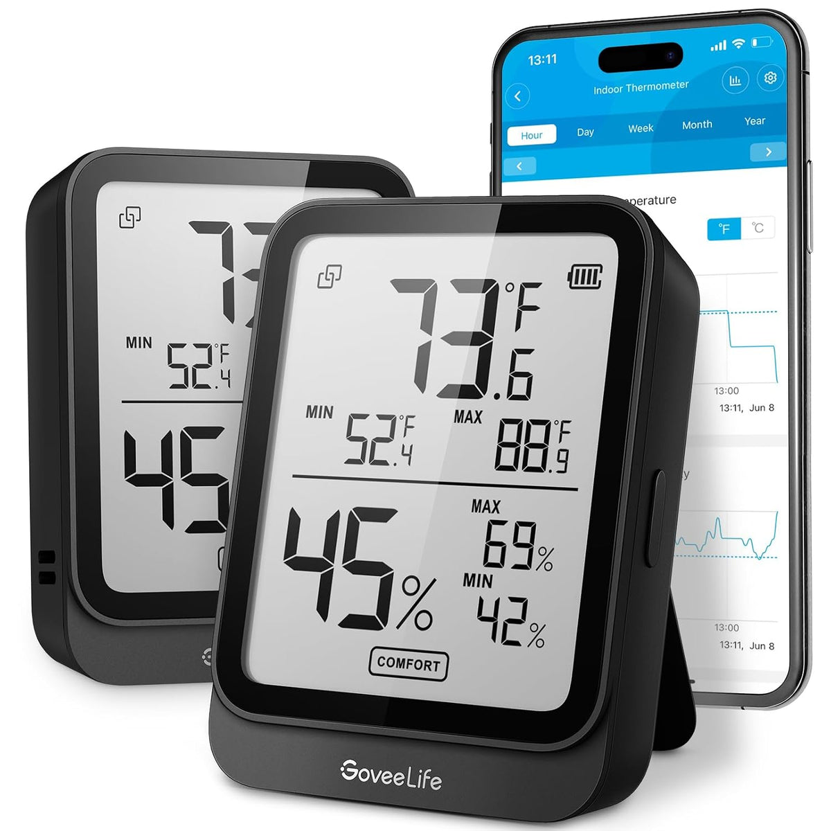 GoveeLife Bluetooth Hygrometer Thermometer H5104, LCD Digital Black 2-Pack