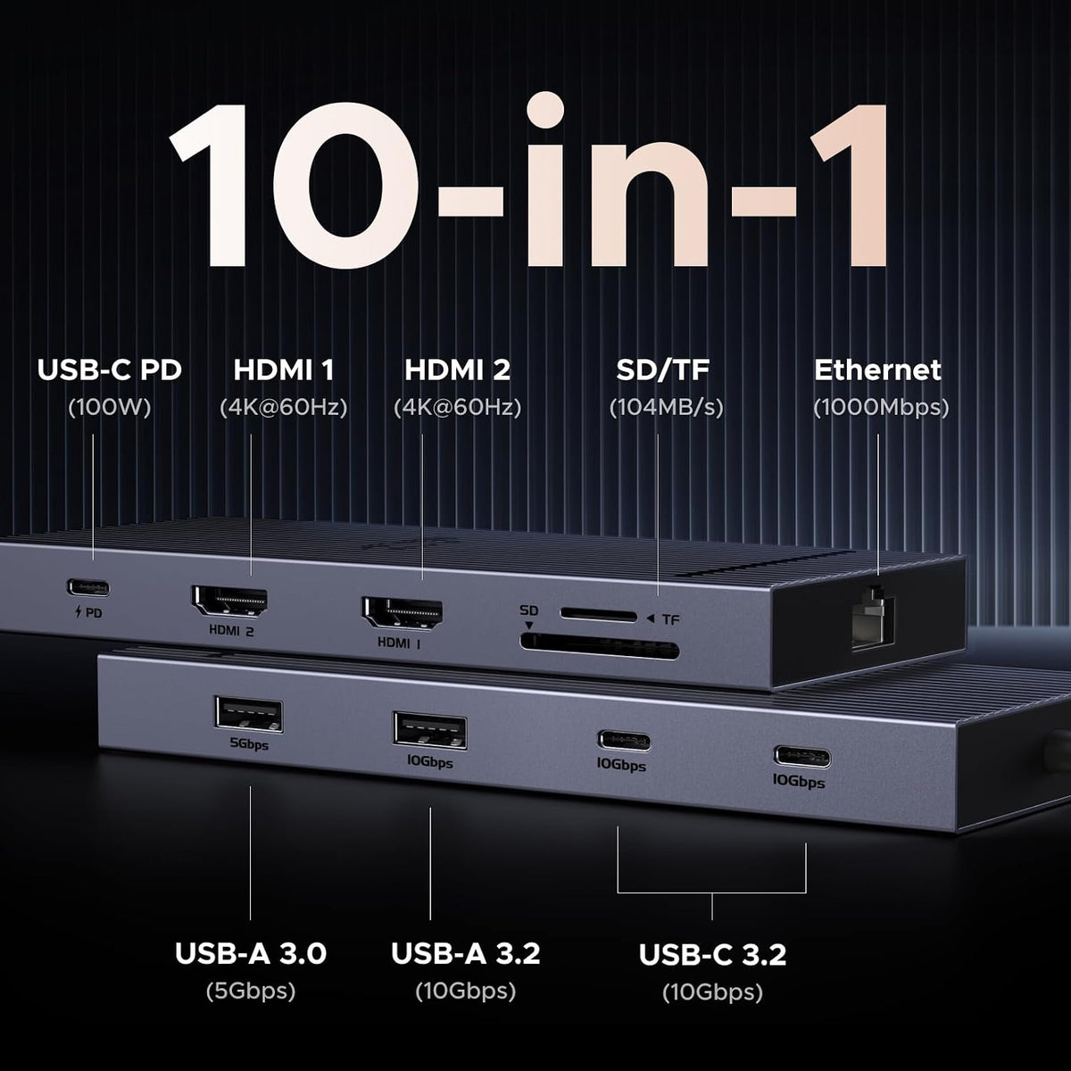 UGREEN USB C Docking Station Dual Monitor 4K@60Hz, 10-in-1 Dock with 2xHDMI