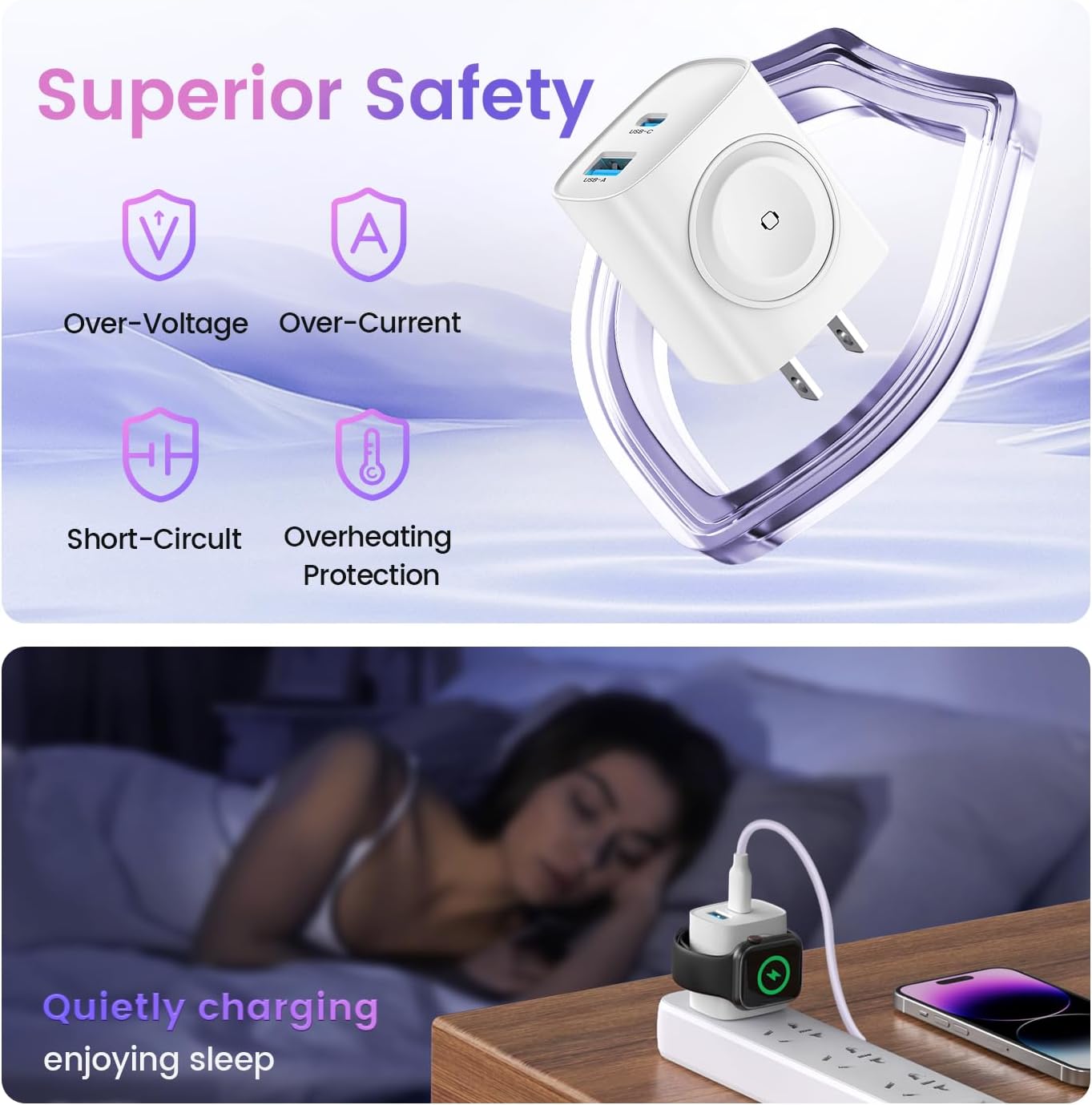 TOPADRE PD 20W USB C Charger Block for Apple Watch, White | 3-in-1 Charging Station with Built-in Wireless Charger, Dual Ports Compatible with Apple Watch, iPhone, AirPods