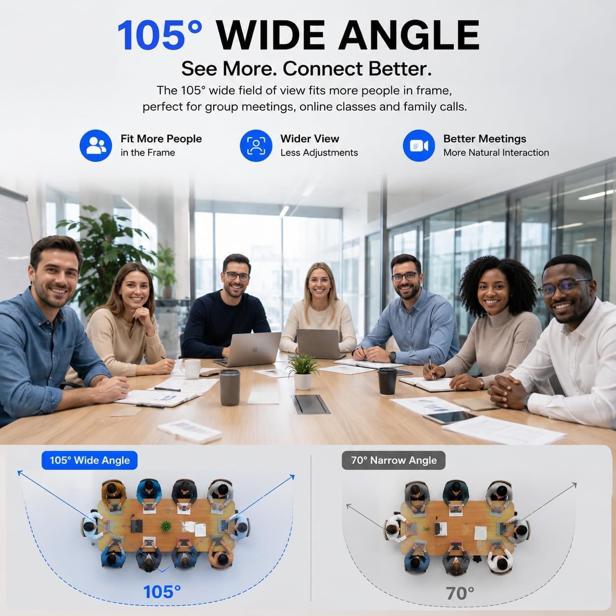 1080P Webcam with Microphone, Privacy Cover & USB-C Adapter | 105° FOV, Fixed Focus, Auto Light Correction, Plug & Play USB-A Camera with Tripod for Zoom, Teams, FaceTime and YouTube