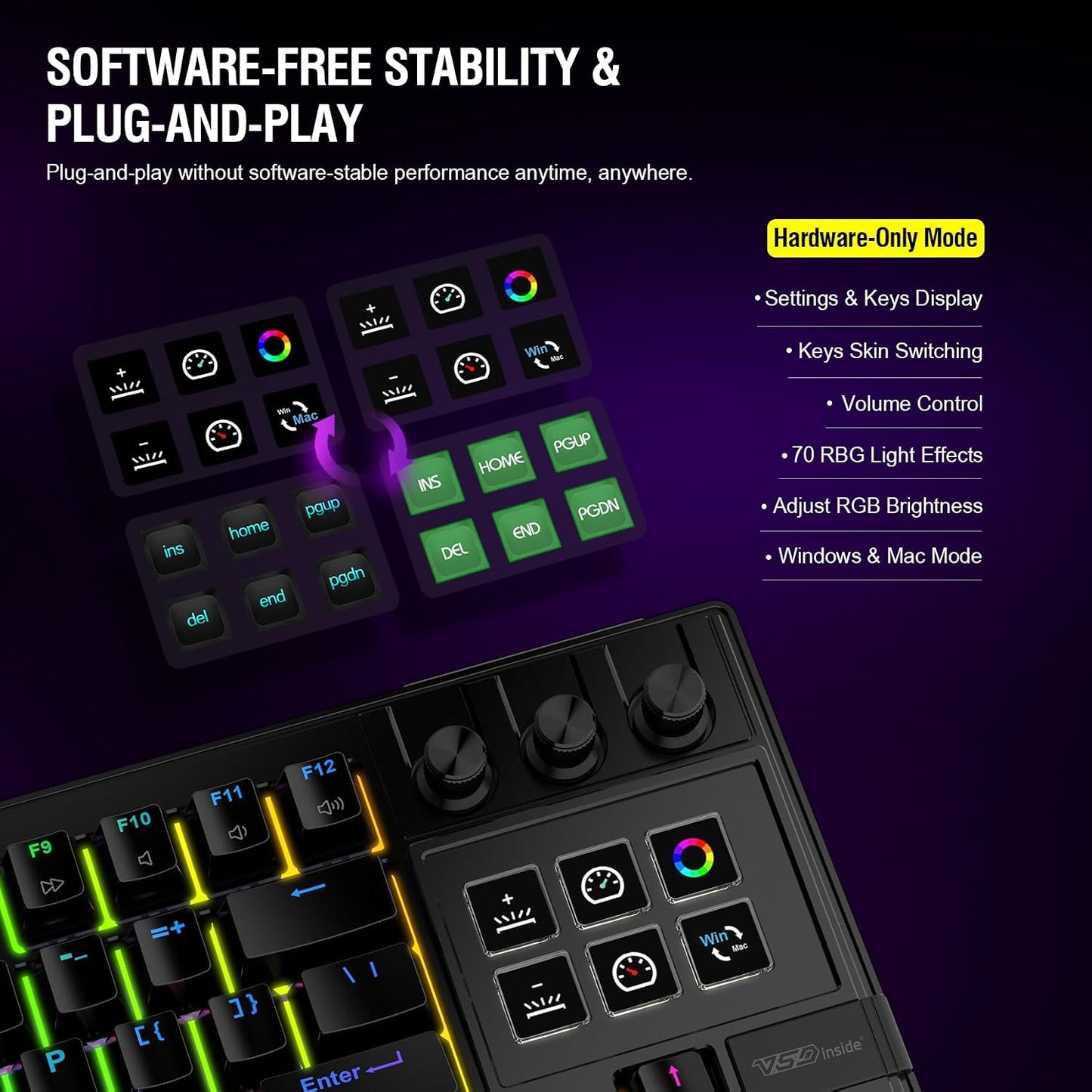 K1 Pro Macro Keyboard, Wired Only Full-Key Programmable On-Board Keypad, Custom Gaming Streaming Mechanical Keyboards with Screen & Knob, Gasket, RGB Backlit, Hot Swappable Shortcut Pad