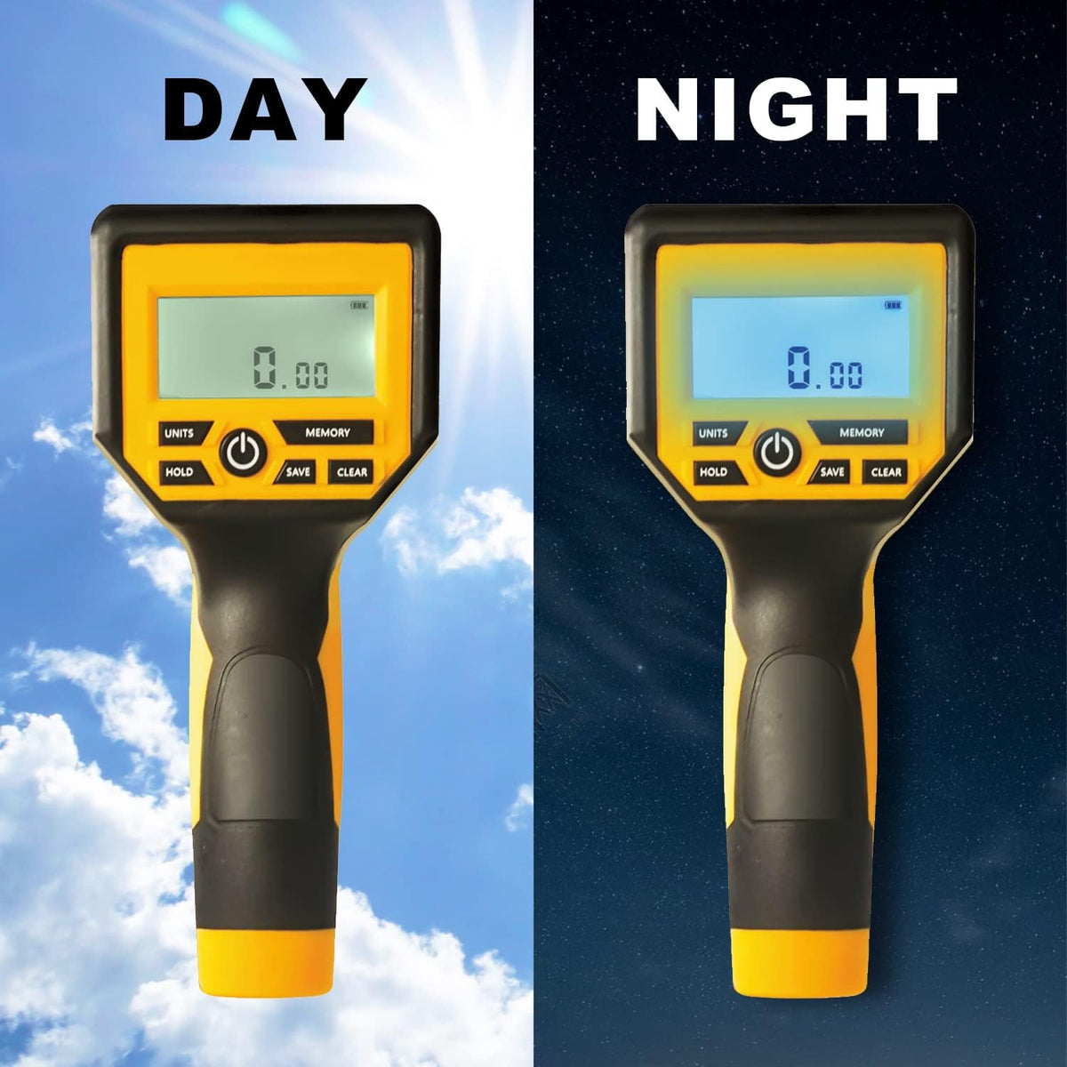 Zozen Measuring Wheel Digital Display, Imperial & Metric, High Precision | 3-Section Foldable, Backlit Display, Measure Wheel Roller Up to 9,999.99Ft/9,999.99M, Kickstand, Include Portable Backpack