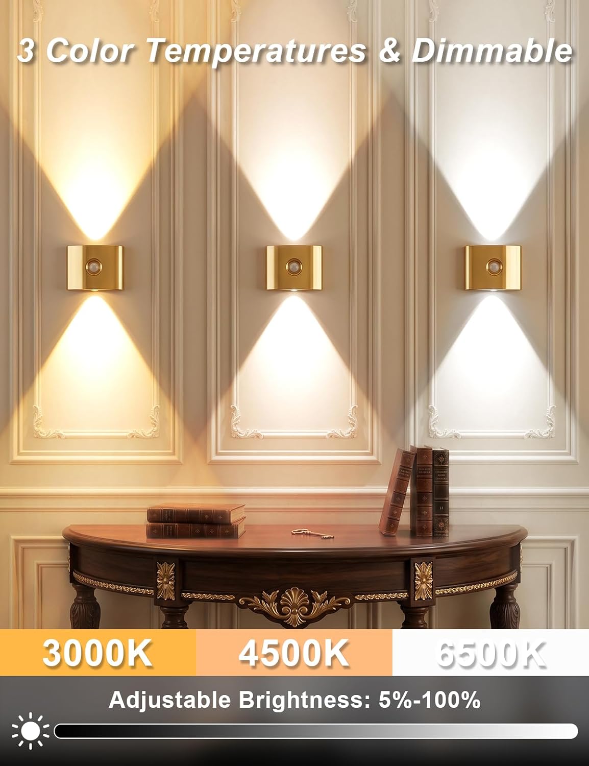 2 Pack Motion Sensor Wall Light Magnetic Rechargeable Wall Sconce