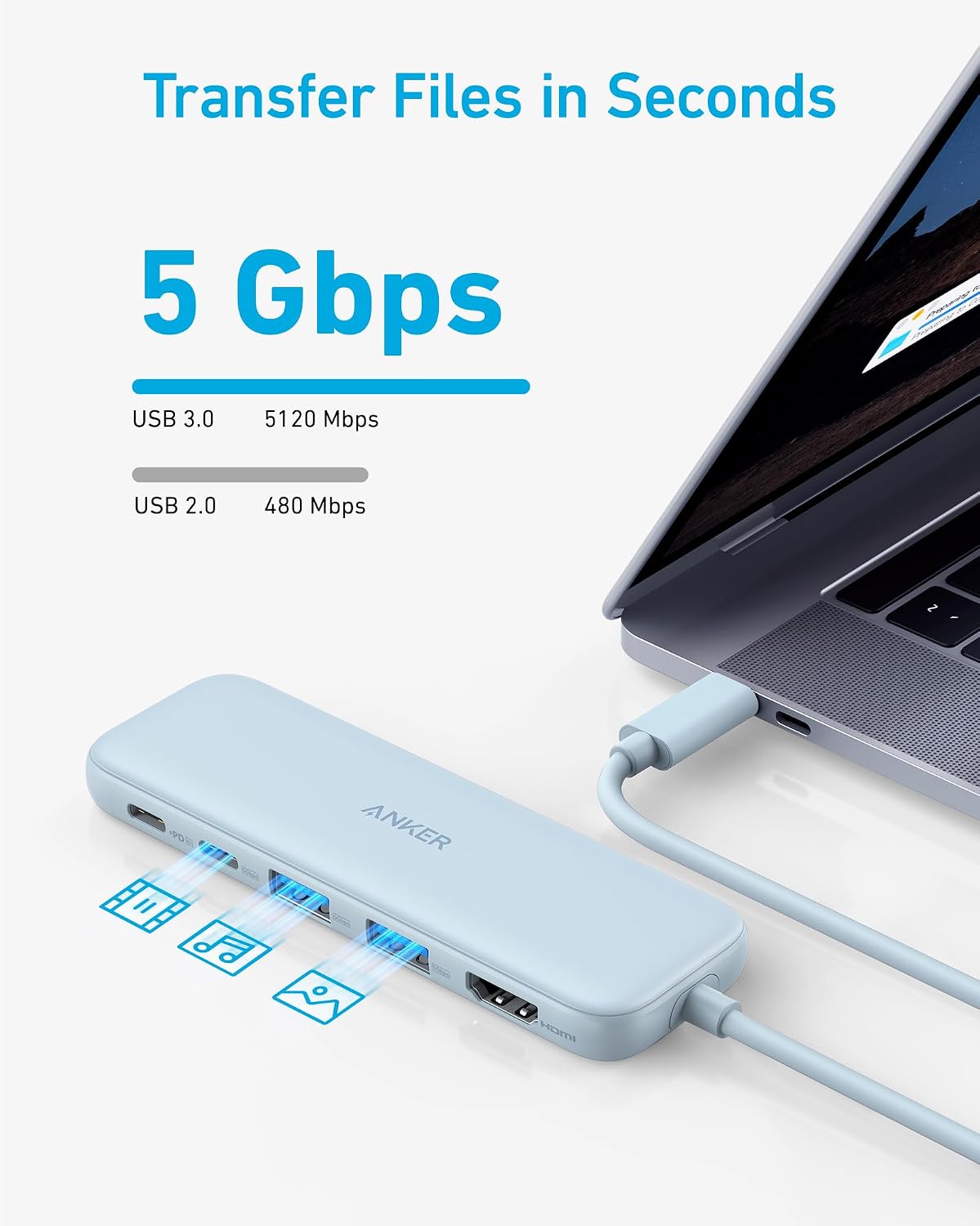Anker USB C Hub, 5-in-1 USBC to HDMI Splitter with 4K Display
