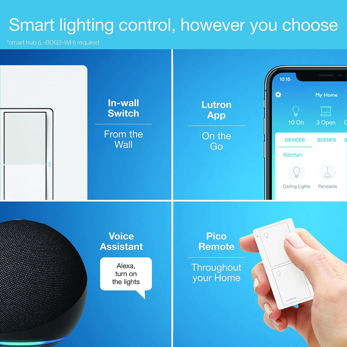 Lutron Caseta Claro Smart Switch & Wallplate for LED Lights (Smart Hub Req) | For Caseta systems, smart switch for any bulbs, 5 amp, single-pole/3-way, neutral required, DVRFW-5NS-WH-A, White