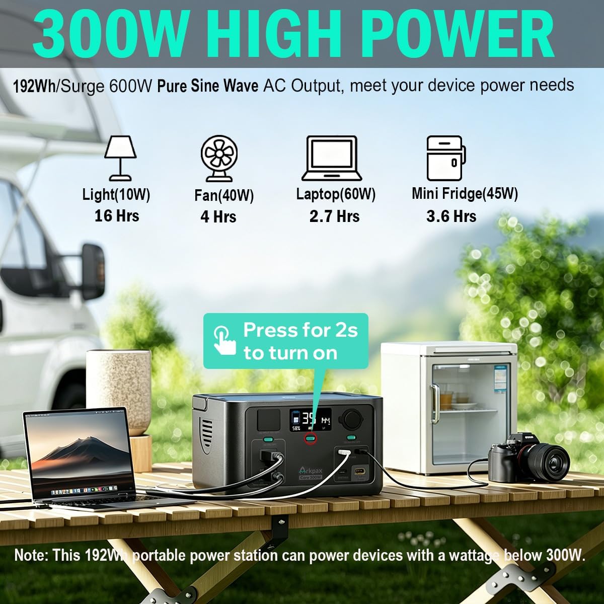Portable Power Station 300W, 600W Peak Solar Generator 192Wh | 1Hr Fast Charge, LiFePO4 Battery, 10ms UPS, 120V AC Outlet Solar Power Bank for Camping Emergency Travel Home Blackout