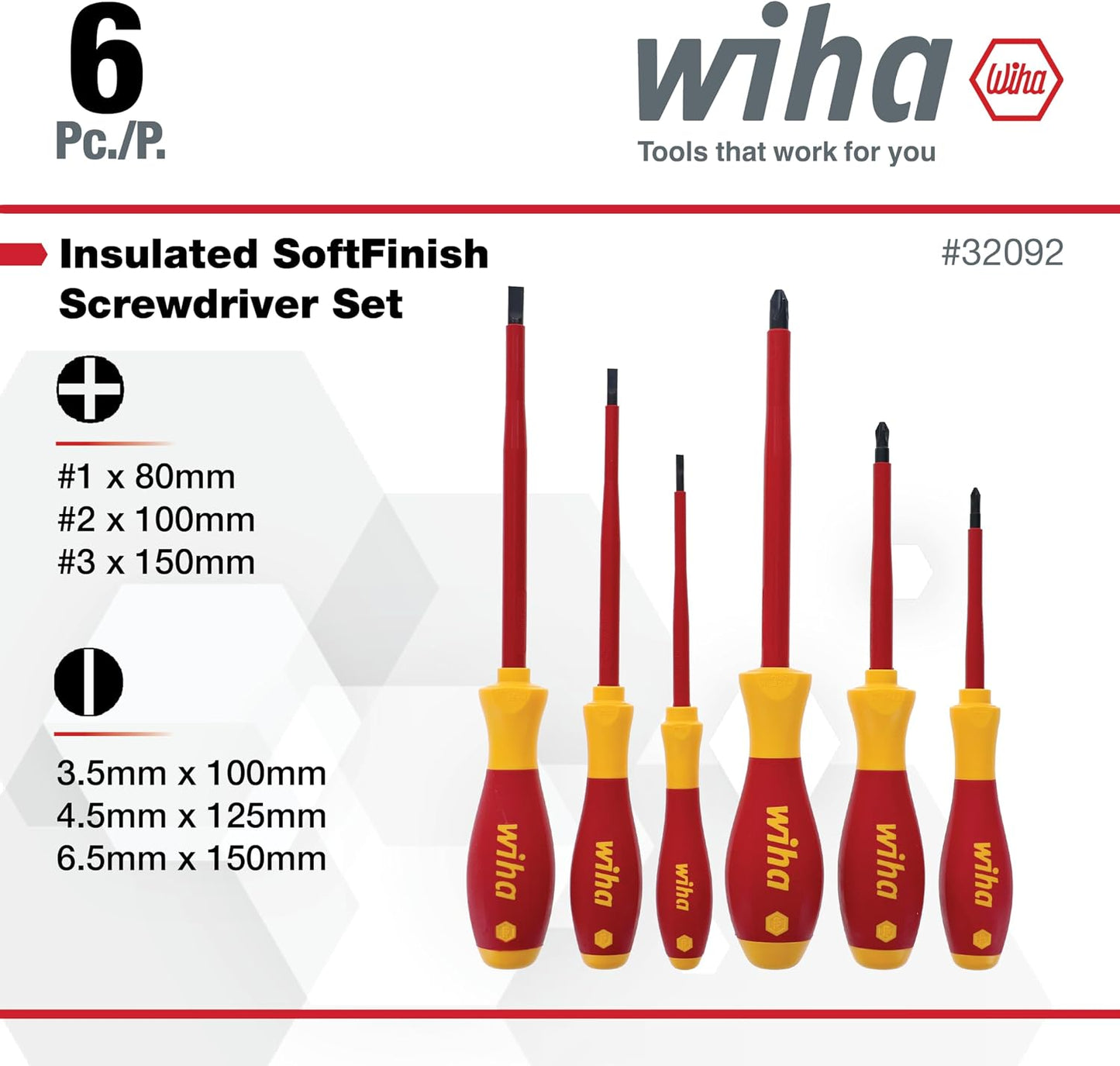 Wiha Insulated Screwdriver Set, 6-Piece 1000V Electrician Tool Kit | 1000V VDE certified, SoftFinish cushion grip, precision machined tips, tested to 10,000 volts, made in Germany