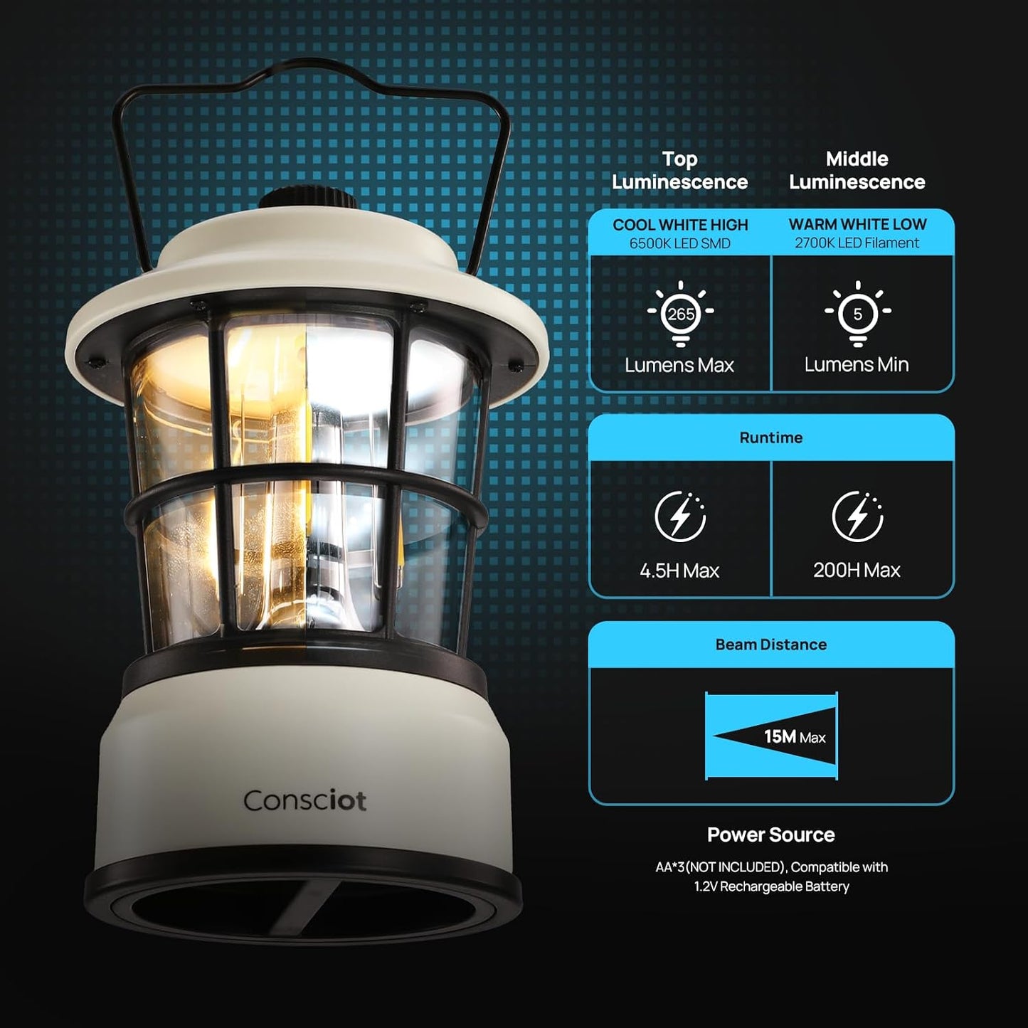 Consciot CL1 Mini Dual Light Sources LED Lantern, Battery Powered Lamp | Retro Style, Dimmable Warm White and Daylight Modes, Up to 200H Run Time, Portable Atmosphere Lights for Indoor & Outdoor Use