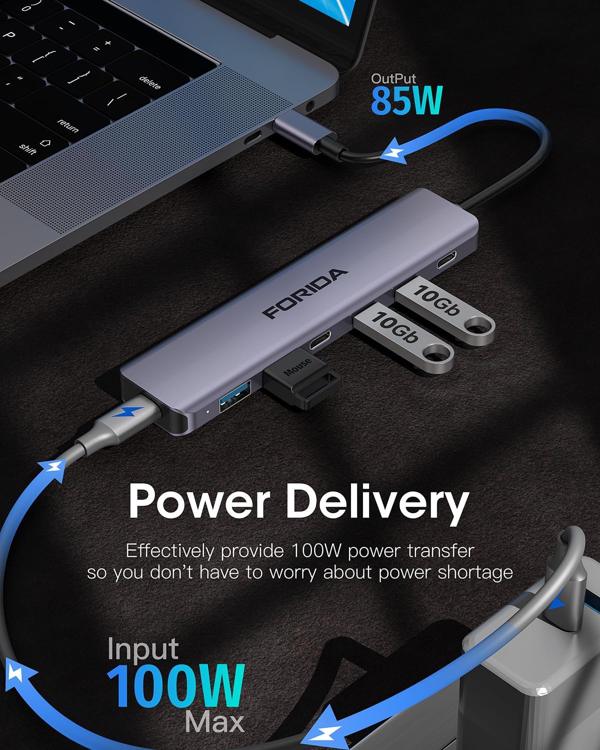 FORIDA Aluminum Alloy 10Gbps USB C Hub, Portable 7-Port Multiport USBC Splitter, 4 USB-C 3.2, 2 USB 2.0, 100W PD Fast Charging Port, USB 3.2 HUB for Laptops, MacBook, iPad, Surface Pro(Gray)