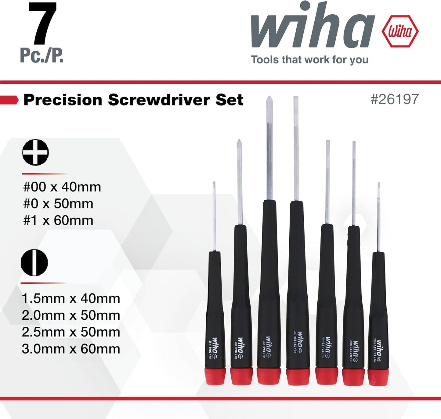 Wiha 26197 Precision Screwdriver Set, 7-Piece Mini Slotted & Phillips, PicoFinish Handles with Rotating Caps, Small Screwdrivers for Electronics & Fine Work | PicoFinish Handles with Rotating Caps, Small Screwdrivers for Electronics and Fine Work