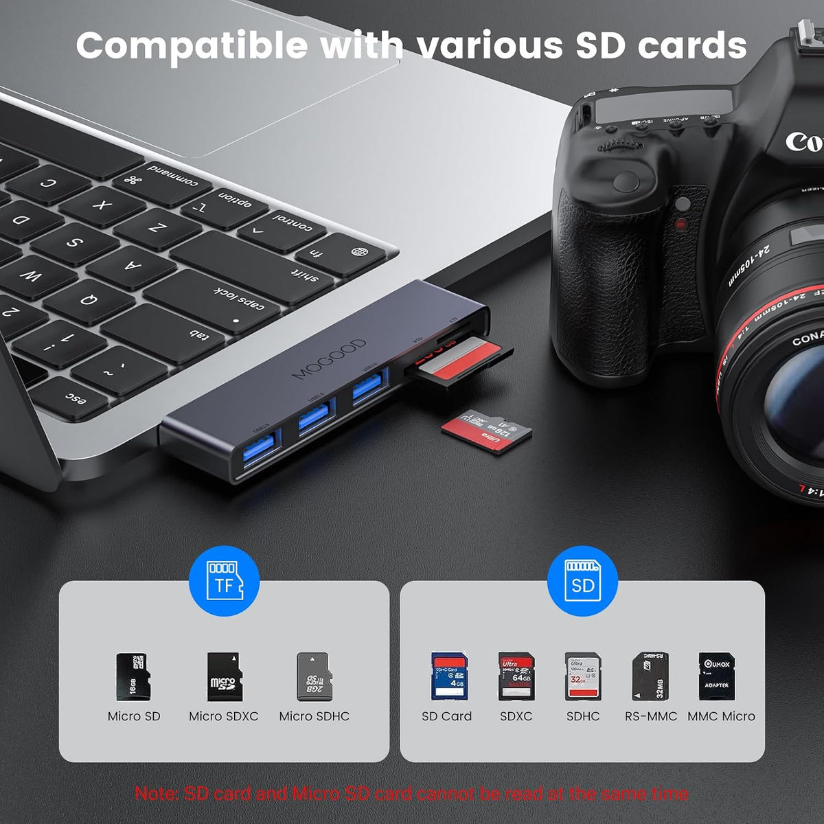 MOGOOD USB C Hub 5 in 1 with 3 USB 3.0 Ports SD TF Card Reader