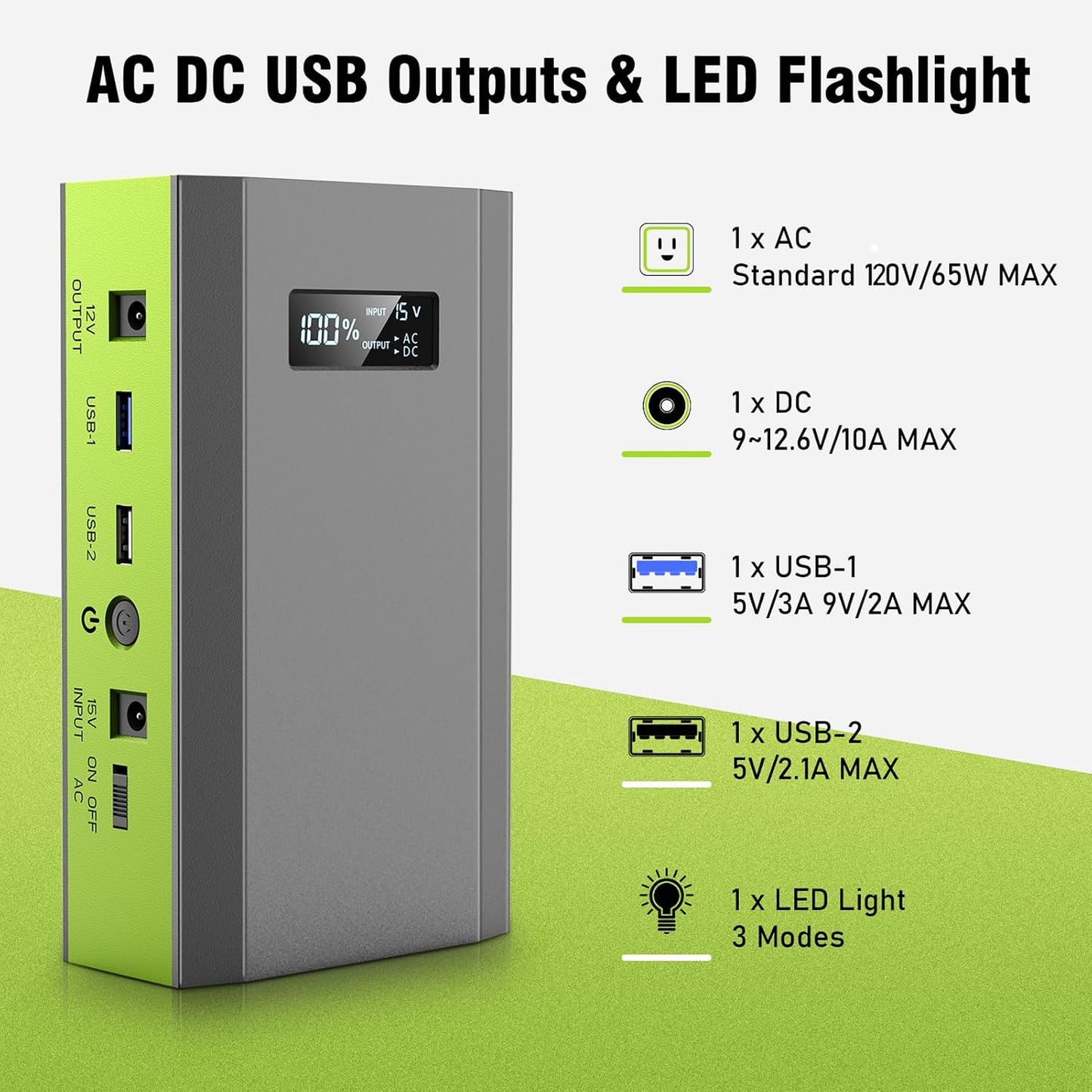 Portable Power Bank with AC Outlet, 65W External Battery Pack Backup | Portable Laptop Charger 24000mAh Fast Charging Power Source for Outdoor Tent Camping Home Office Smart Devices -Green