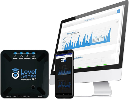 Pro Wi-Fi Enabled Sump Pump Alarm, Features Include: High Water Alarm, Water Leak Detector, Power Failure Detection, Temperature and Humidity Sensor