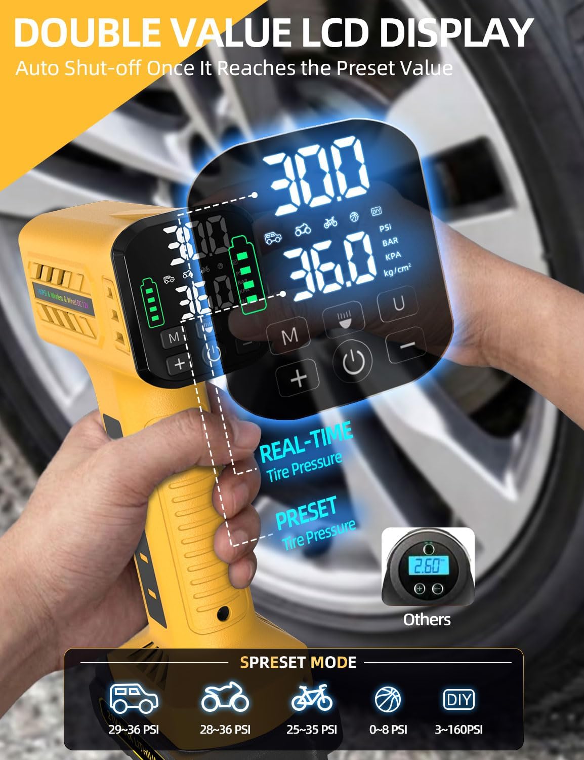 Tire Inflator Portable Air Compressor, 160 PSI Cordless Tire Inflator with 10,000mAh Battery & 12V DC, Auto Shut-Off Digital Display, Replaceable Hose for Car SUV Motorcycle Bike Balls - Yellow