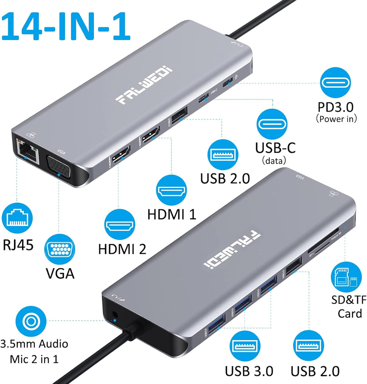 USB C Docking Station 14-in-1, 3 Monitors Dual HDMI VGA, PD Ethernet SD/TF