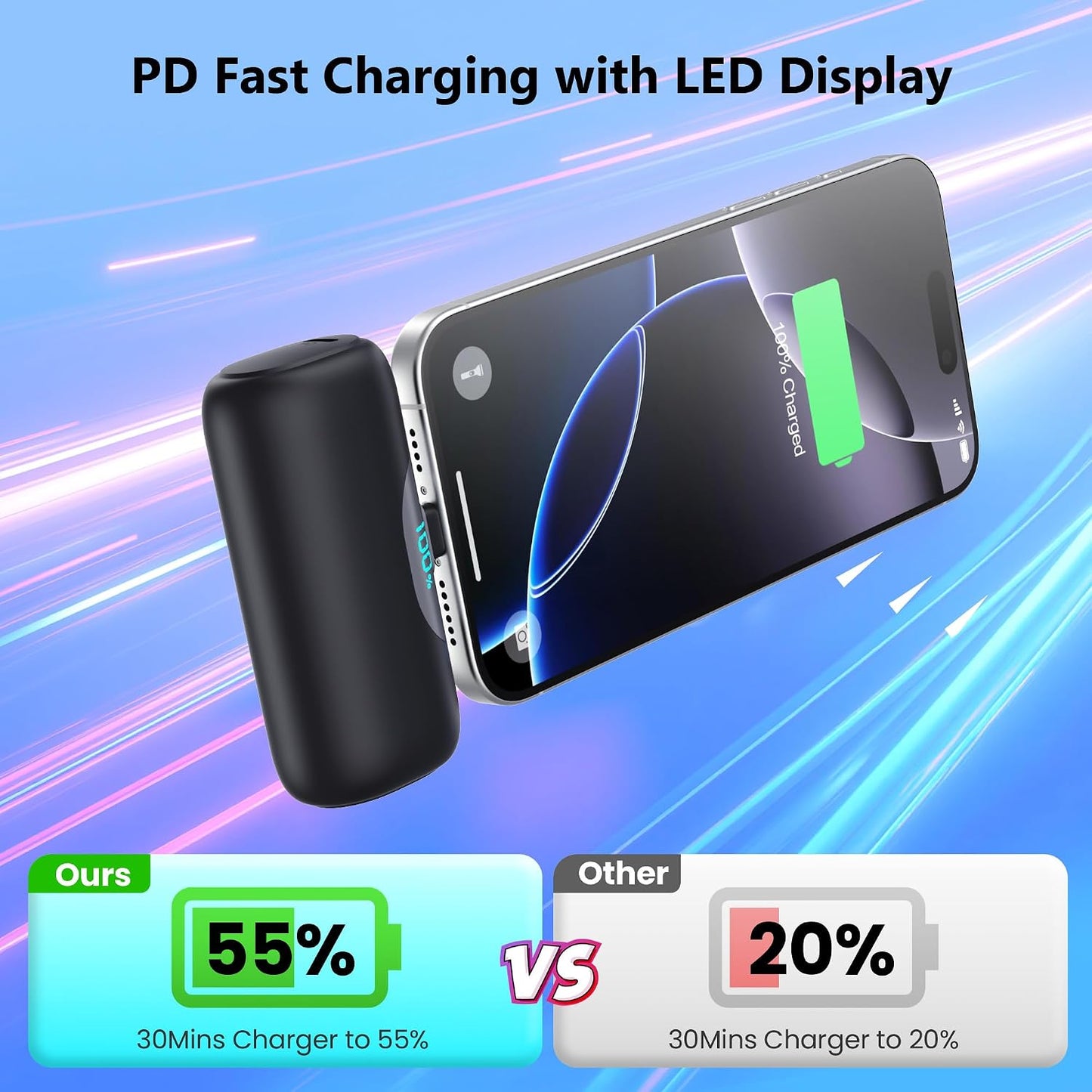 [2-Pack]Mini Portable Charger for iPhone 17/16, 5500mAh LCD Display USB C Power Bank,Fast Phone Charging Travel Pocket Size Battery Pack for iPhone 17/17 Pro/17 Pro Max/Air/16/15 Series,Android,etc
