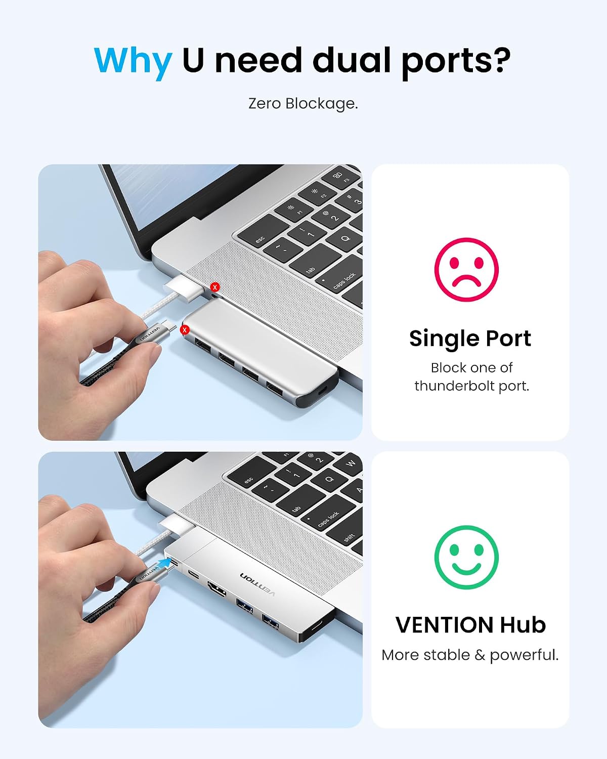 VENTION 6-in-2 USB C Hub for MacBook Neo/Air/PRO, 80Gbps Detachable Magnetic 8K USB-C Dock with 4K@240Hz HDMI, 140W MAX PD for Laptops/ipad, Charging Multiport Adapter(Silver)