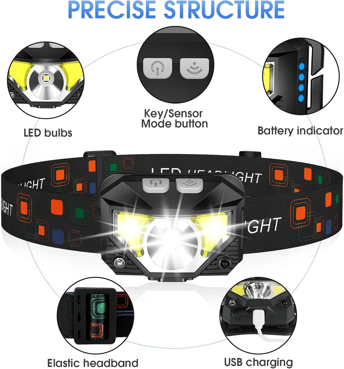 LHKNL Headlamp Flashlight, Lumen Bright Head Lamps LED Rechargeable Camping | Ultra-Light, with White Red Light, 2-Pack Waterproof Motion Sensor Headlight, 8 Modes for Outdoor Running Hiking Fishing