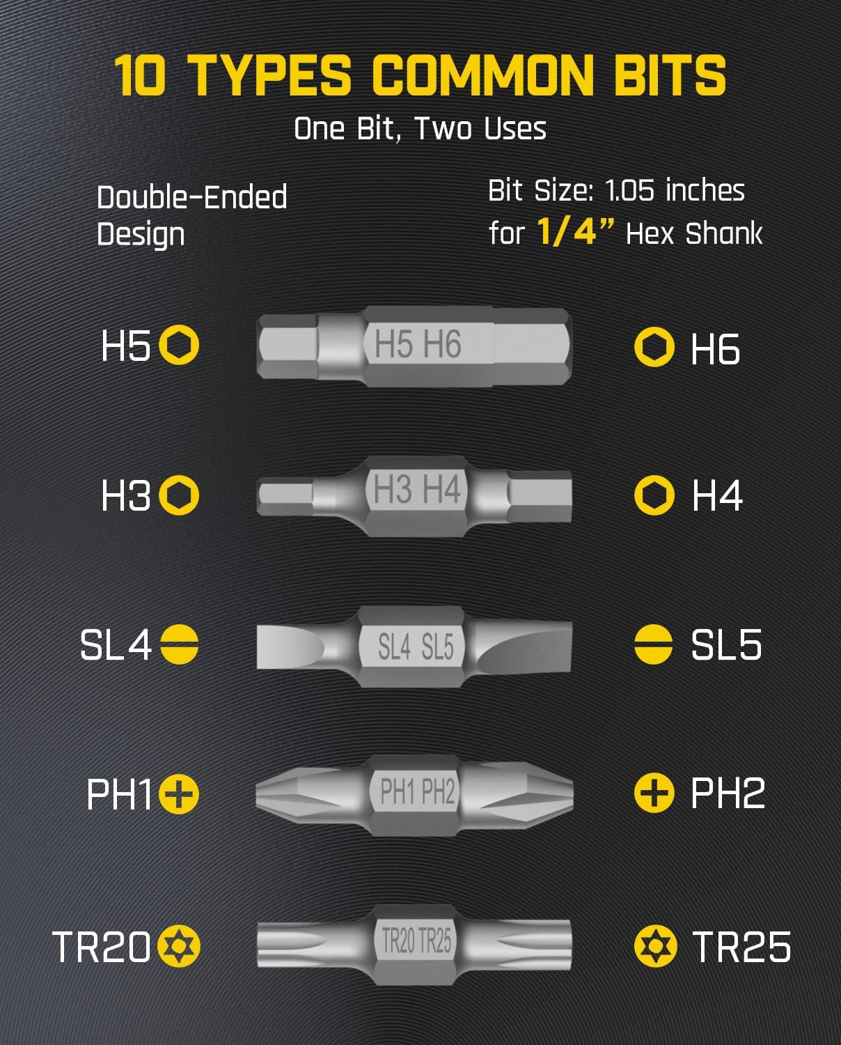Fanttik S1 Capsule Cordless Screwdriver, Electric Screwdriver(Grey) | Max 5 N.m, 320 RPM Motor, 5 Pcs Double-Ended Bits, Compact Design, LED Light, 1/4''Hex, Idea Tool for Furniture, Appliances